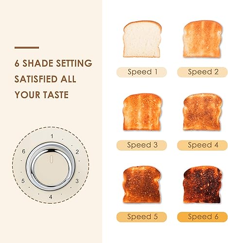 Miniatura 2 de Tostadora Roter Mond Retro de acero inoxidable de 4 rebanadas con función de cancelación de descongelación de bagel, 6 ajustes de tostado, ranura