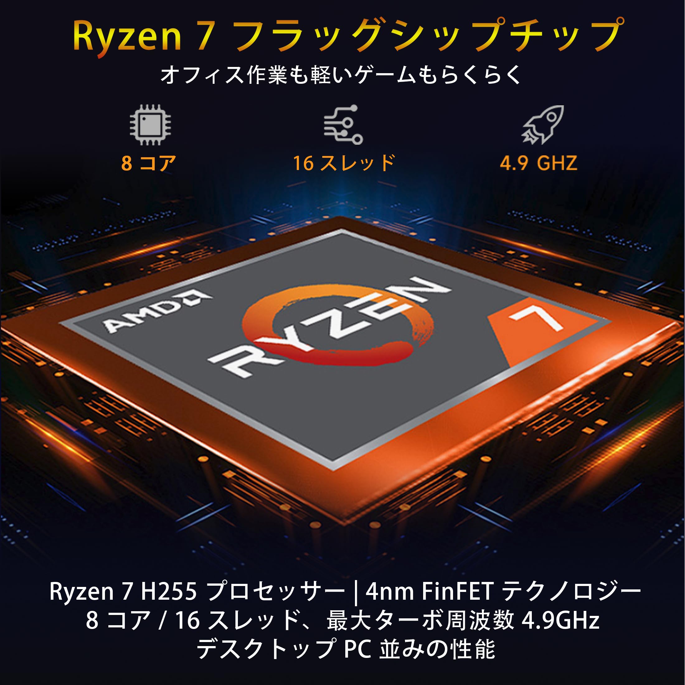 Amazon.co.jp: ミニpc【Ryzen 7 H 255搭載・4nm 8コア16スレッド