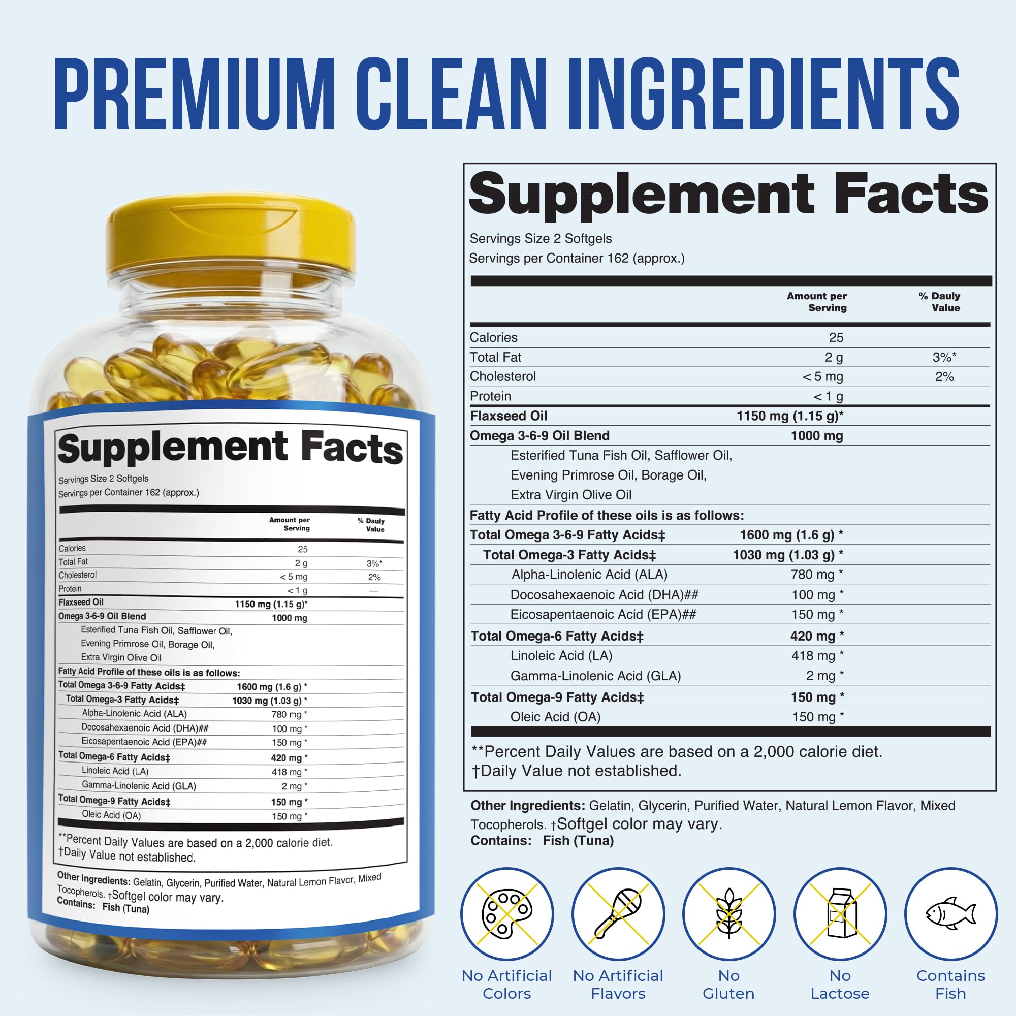 Omega 3-6-9 Dietary Supplement (325 ct.) - Promote Visual Function and Eye Health - Support Heart, Cardiovascular Health, Healthy Skin, Hair and Overall Health (Omega 3-6-9) — Amazon image 3