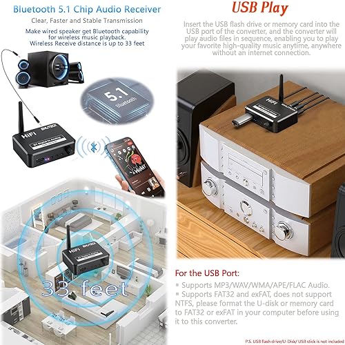 Miniatura 3 de Convertidor de audio digital a analógico de 192 kHz DAC óptico Toslink SPDIF a LR RCA AUX adaptador de conector de 0.138 in, receptor Bluetooth,