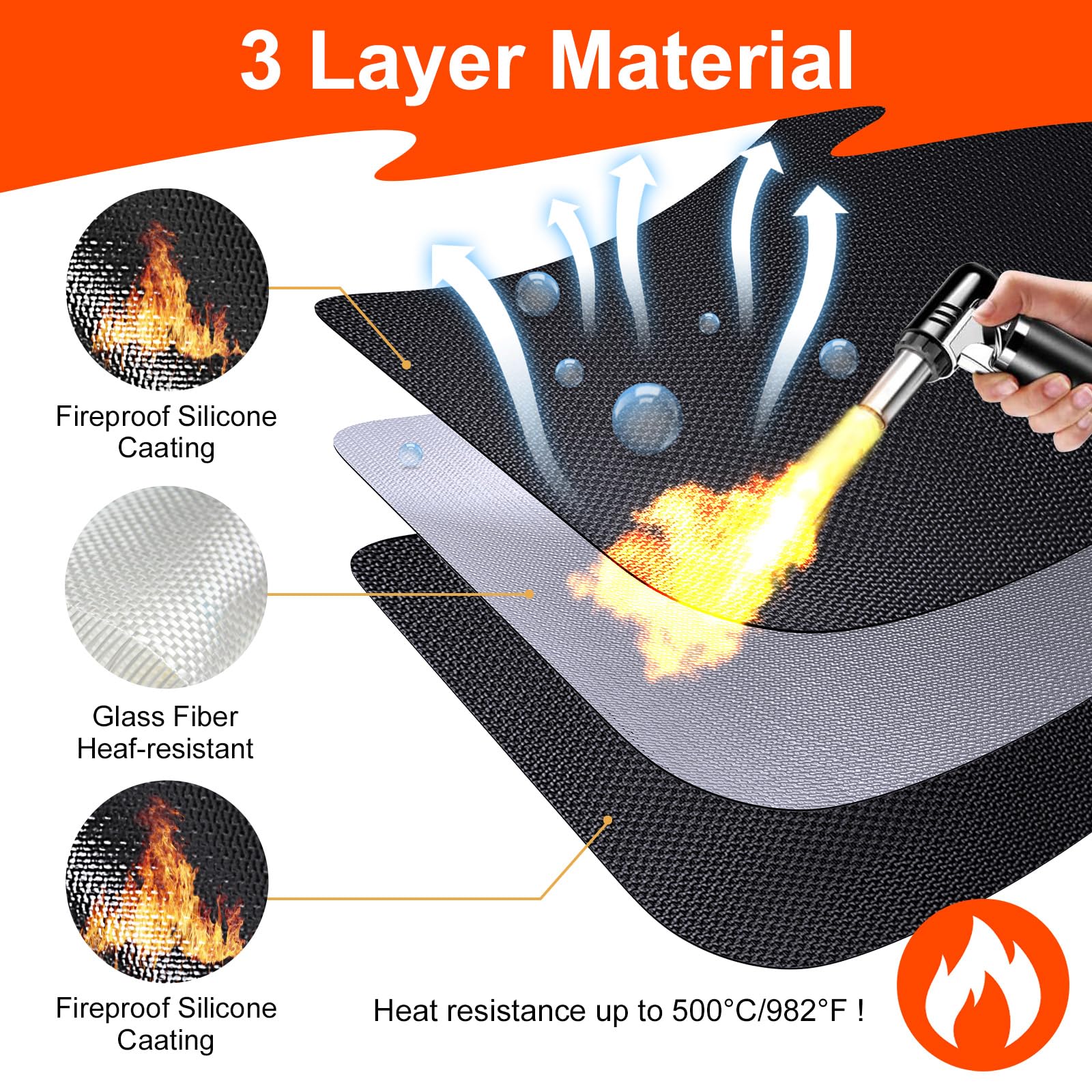 Tapete para debajo de la parrilla de 40 x 24 pulgadas para parrilla al aire libre, tapete ignífugo de 3 capas resistente al calor, tapete de protección de césped, protector de barbacoa impermeable a