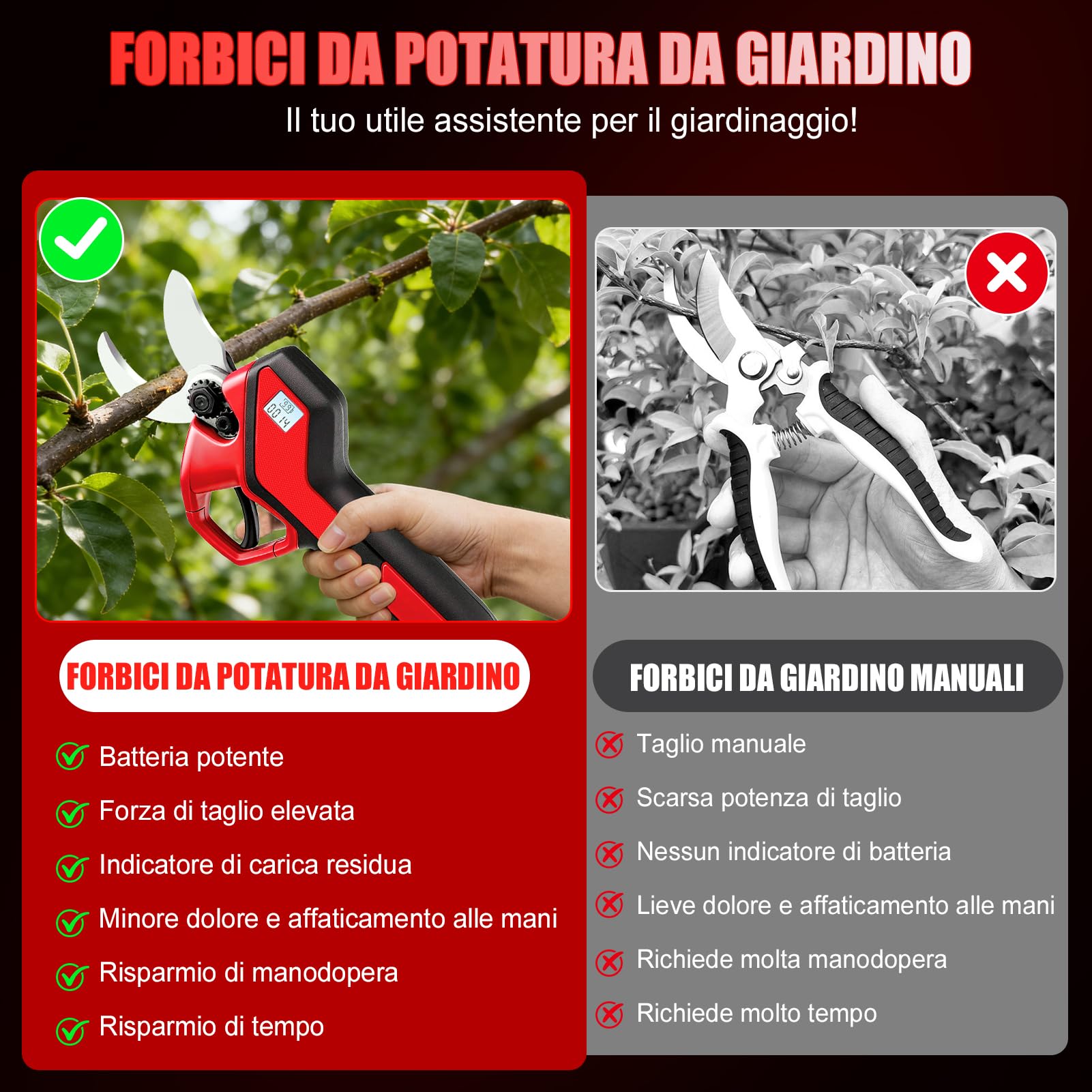 Cesoie elettriche senza fili 40 mm, cesoie professionali a batteria con 2 batterie ​ 1500 mAh e motore brushless ​ 600 W, forbici elettriche con display LCD, per alberi e alberi ​ frutto