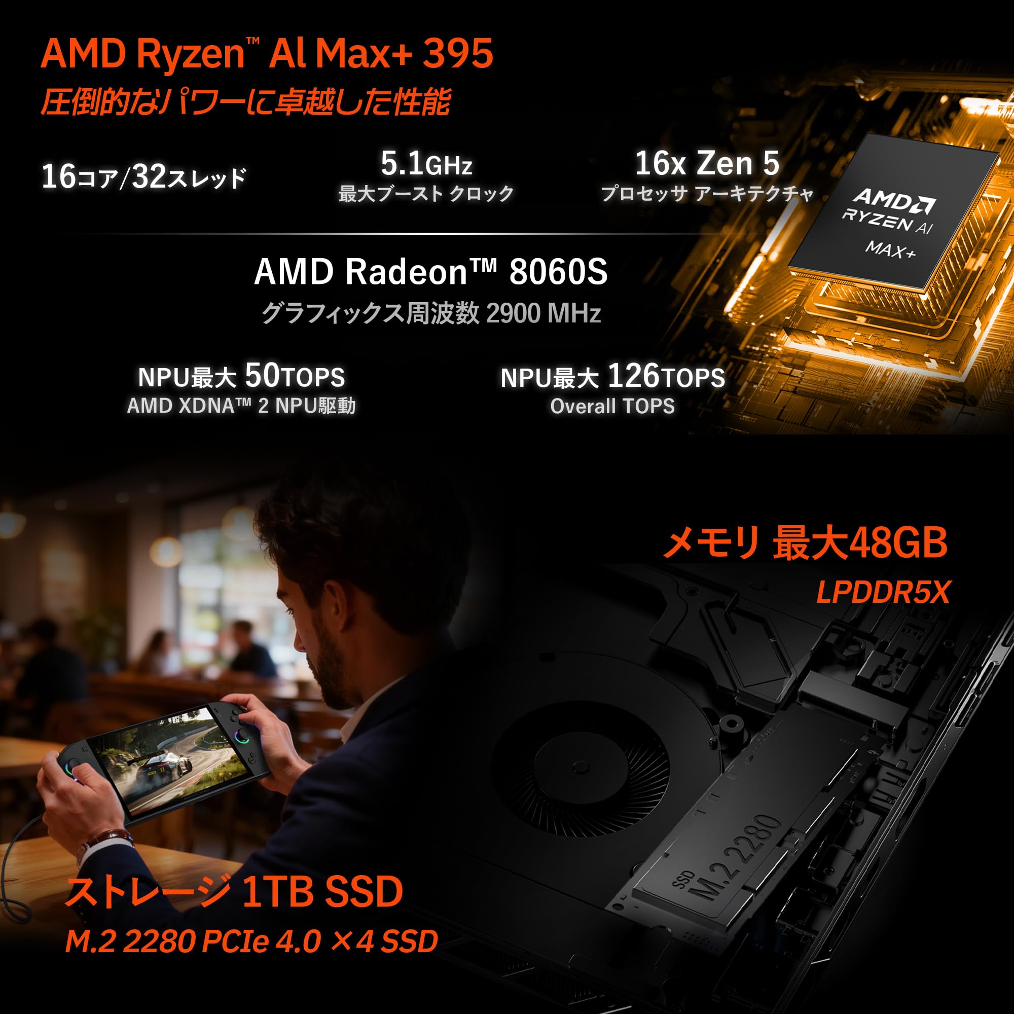 Amazon.co.jp: ONEXPLAYER OneXFly APEX 国内正規版 ポータブル