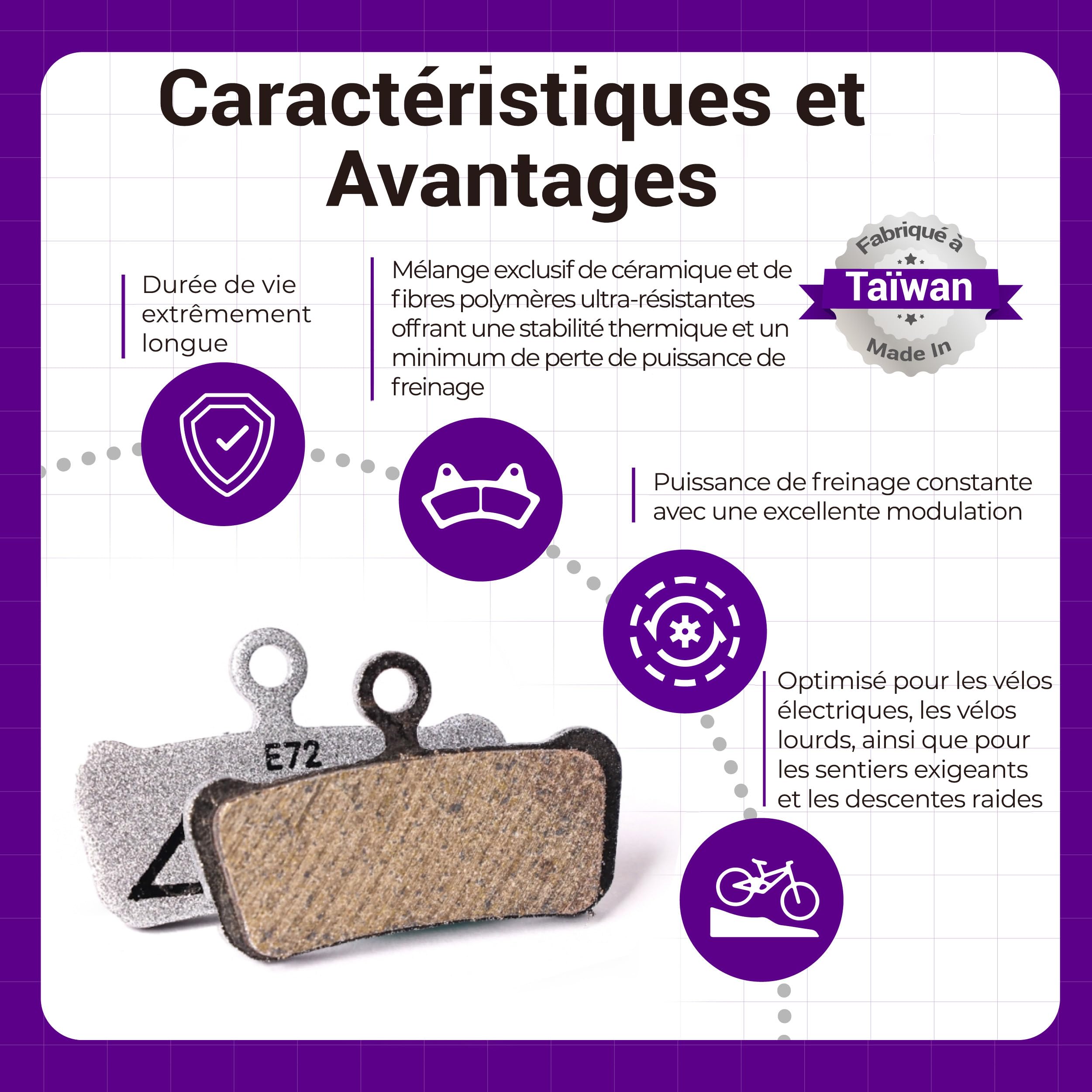 Plaquettes de Frein à Disque vélo Cycle1st compatibles avec étriers SRAM 4 Pistons: Guide G2 Ultimate – pour VTT/vélo de Montagne/eMTB – 72 Series (Semi-métallique/Céramique:1 Paire)