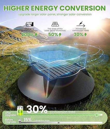 Miniatura 4 de Paquete de 8 luces solares brillantes para caminos al aire libre, 2 en 1, luces solares cálidas y frías para exteriores, iluminación de paisaje,