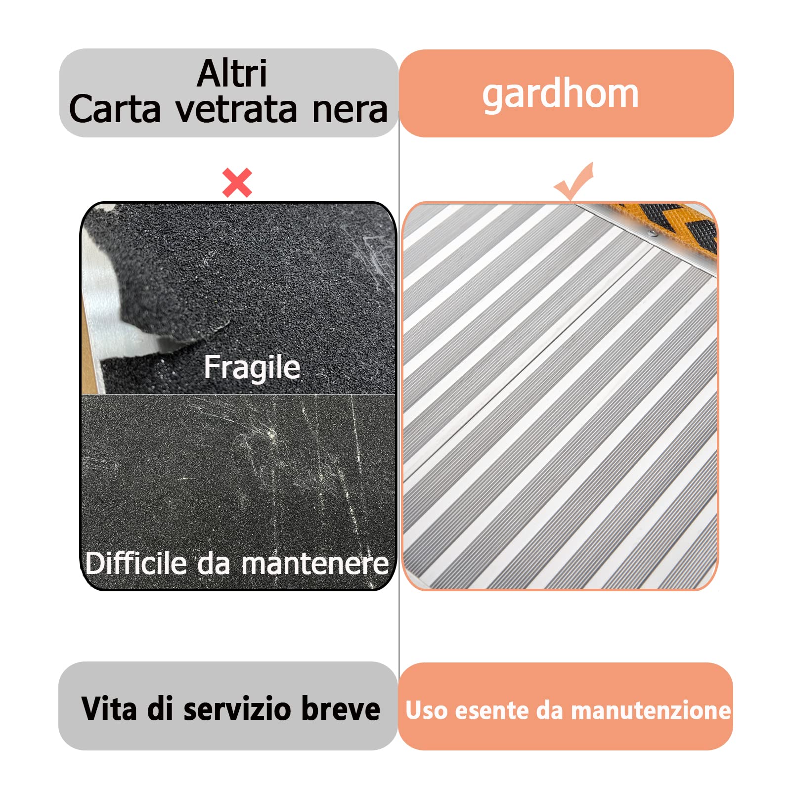 Rampa per Sedie a Rotelle, gardhom 92cm Sedia a Rotelle Pieghevole Capacità di Carico 362kg Rampe di Carico in Alluminio Rampa Disabili per Casa Gradini Scale