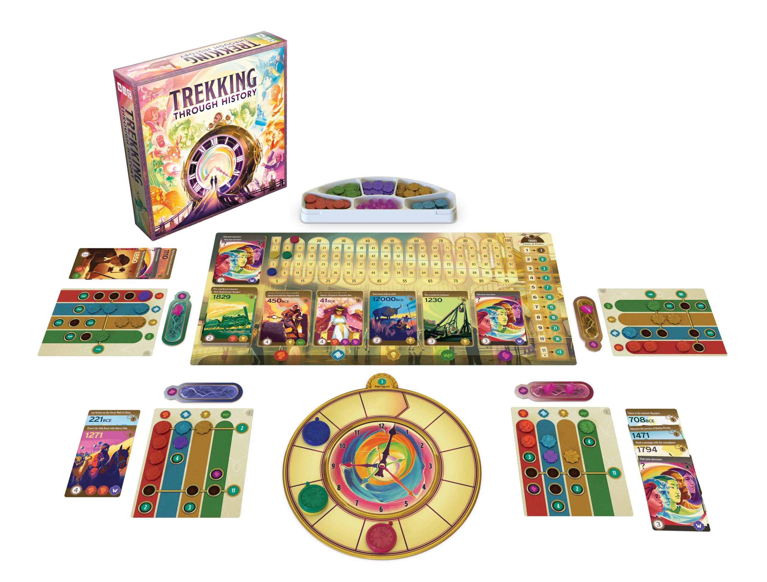 Asmodee - Underdog - Trekking Through History - Jeux de société - Jeu Familial à partir de 10 Ans - 1 à 4 Joueurs - 30 Min - Version française