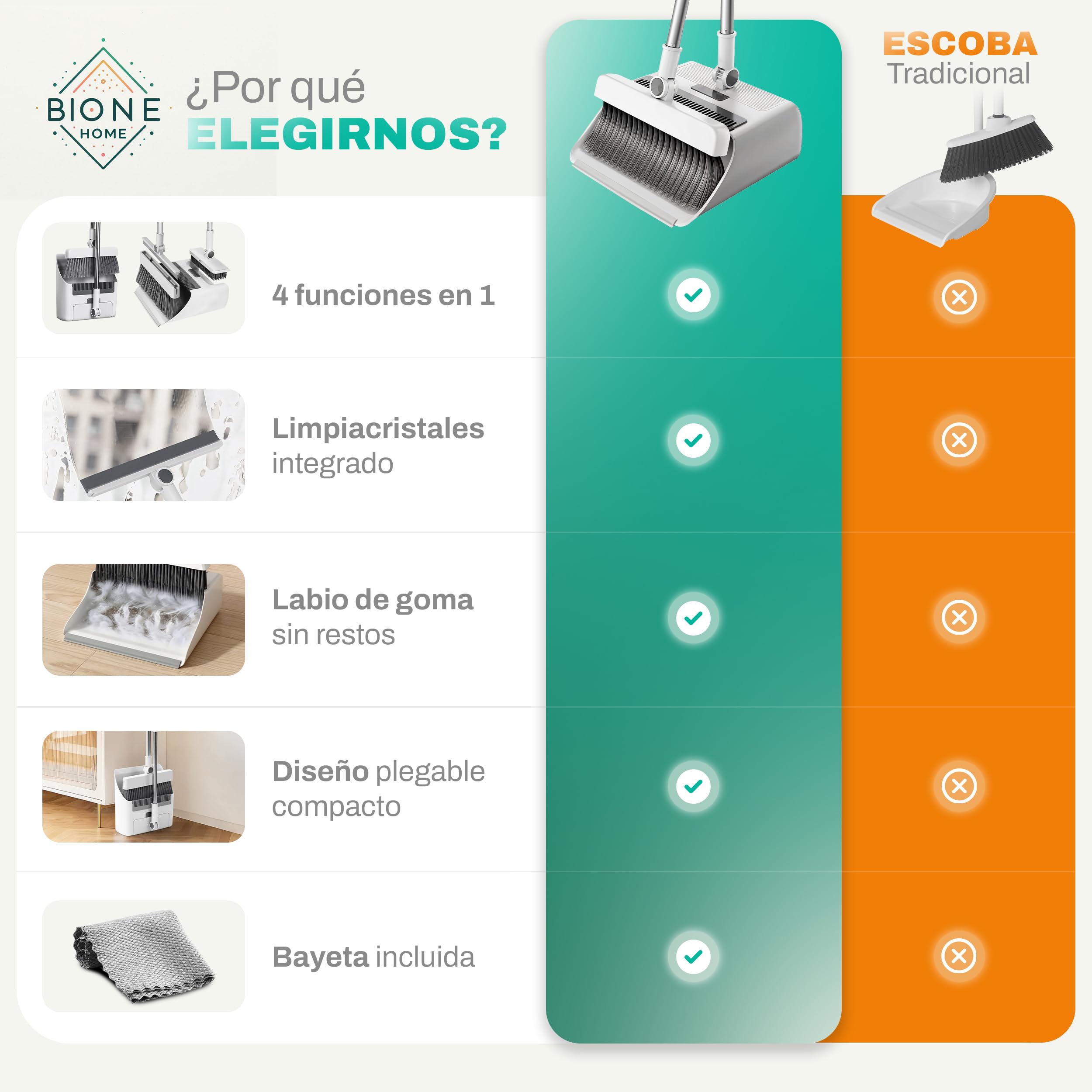 Bione Escoba y Recogedor Plegable con Palo de 126 cm - Set de Limpieza de Escoba 3 en 1 con Cepillo Barrer, Cepillo Duro, Limpiacristales Integrado, Bayeta y Recogedor Basura - Práctico y Compacto