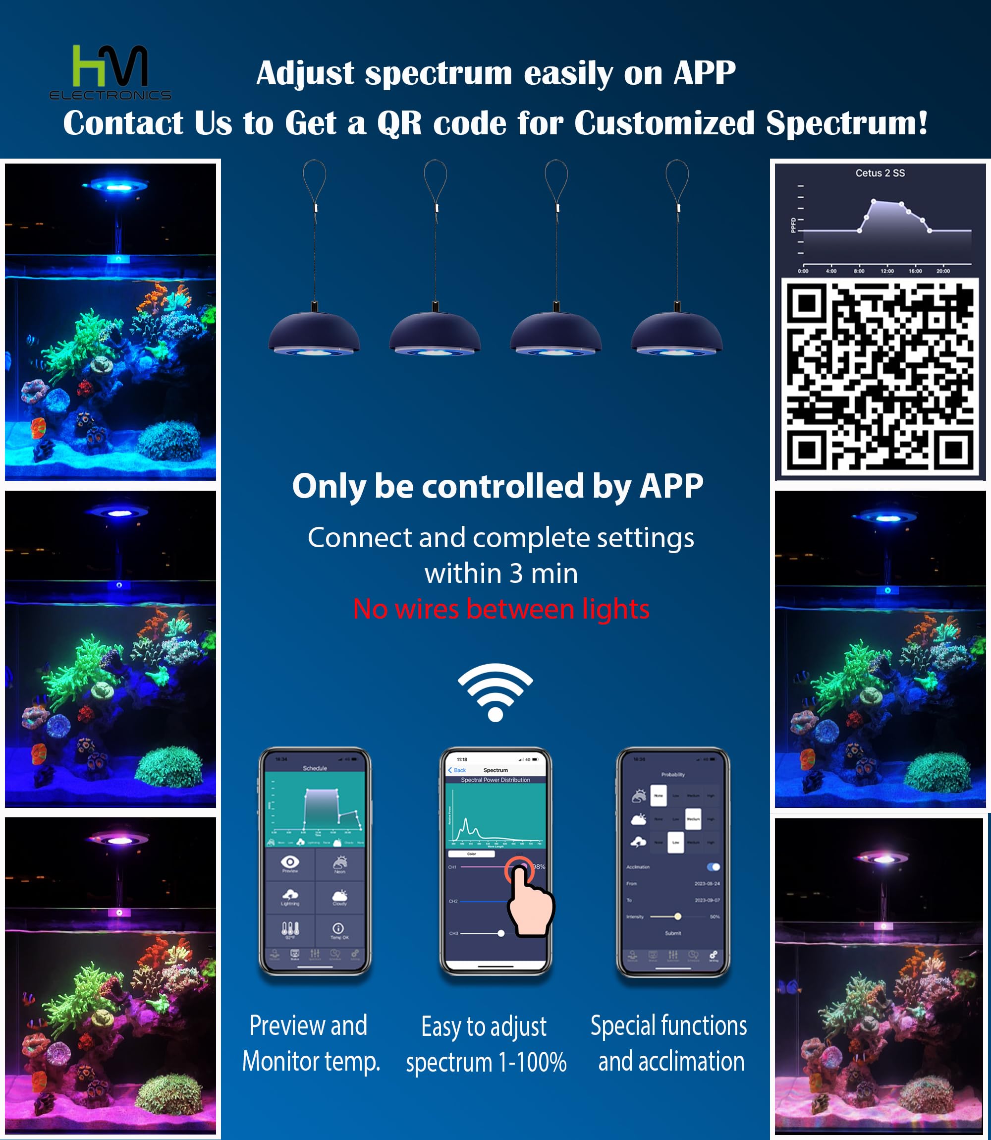 HM ELECTONICS Cetus 2SS Twins Smart LED Reef Light for Coral