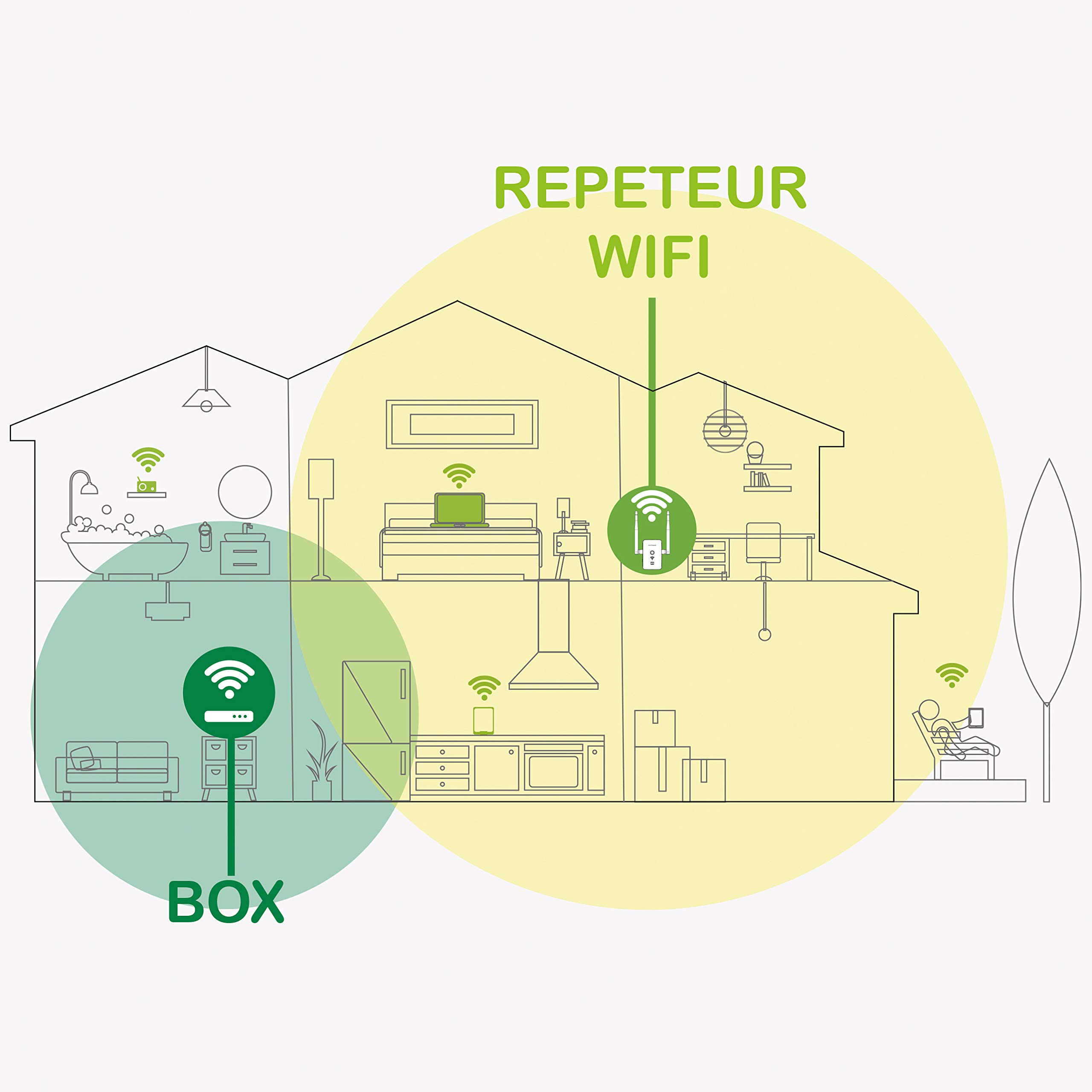 Metronic Ripetitore WiFi 1200 495439