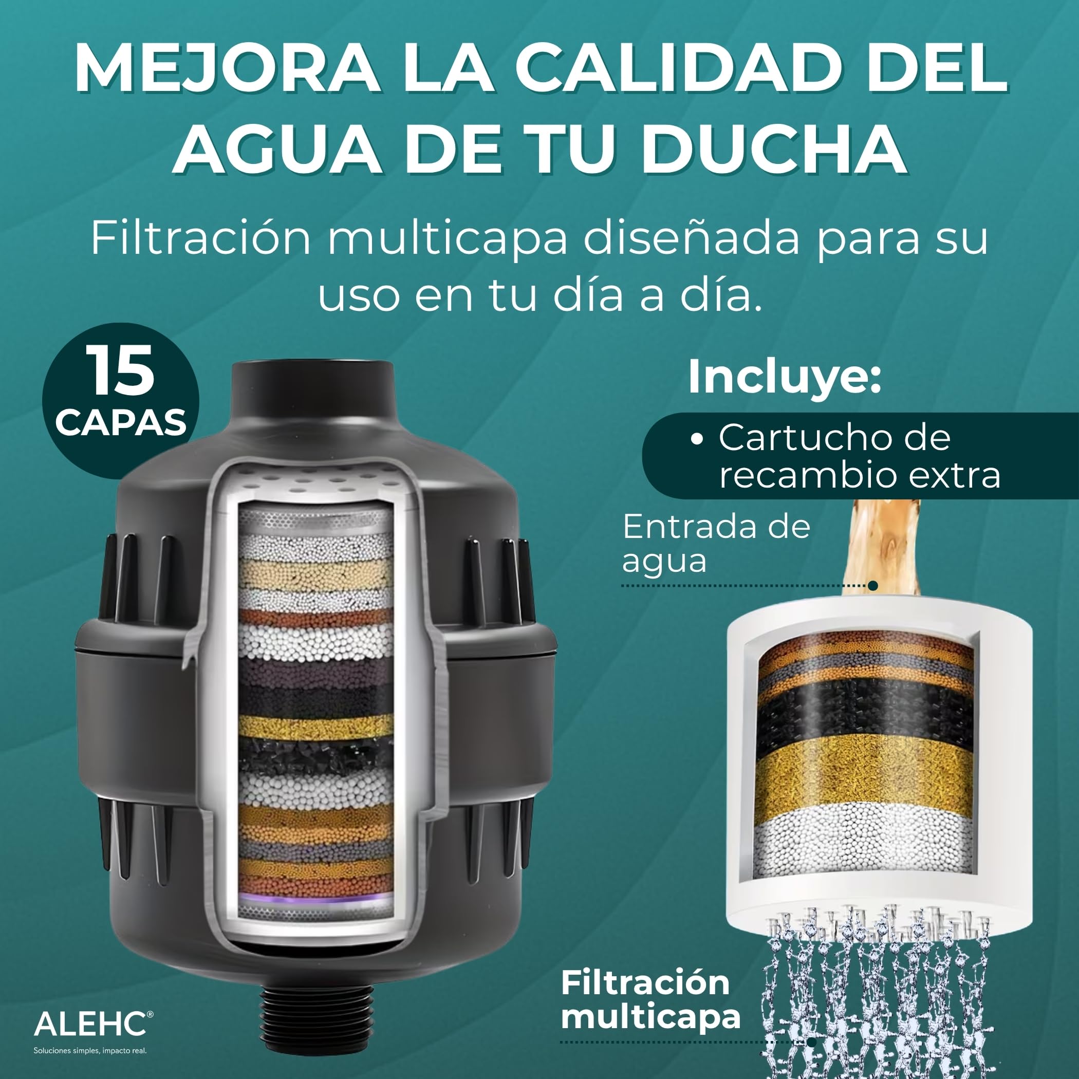 Filtro de Ducha Anticloro Negro Mate para Piel y Cabello, Filtro Agua Ducha para Agua Dura, Reduce Cloro y Cal, Agua Más Suave, Incluye Tiras Test Orientativas, Cartucho de Repuesto