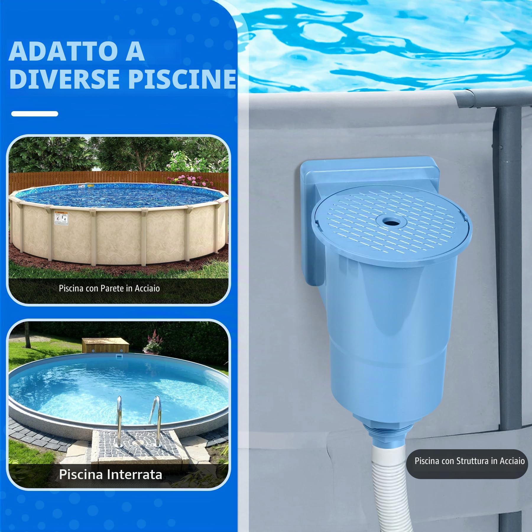 LuxBlue Skimmer Piscina Fuori Terra, Skimmer Esterno Piscina in ABS Altamente Resistente, Skimmers Fisso Piscinas con Ampio Cestello Rimovibile, Skimmers di Superficie per Piscines Fuori Terra