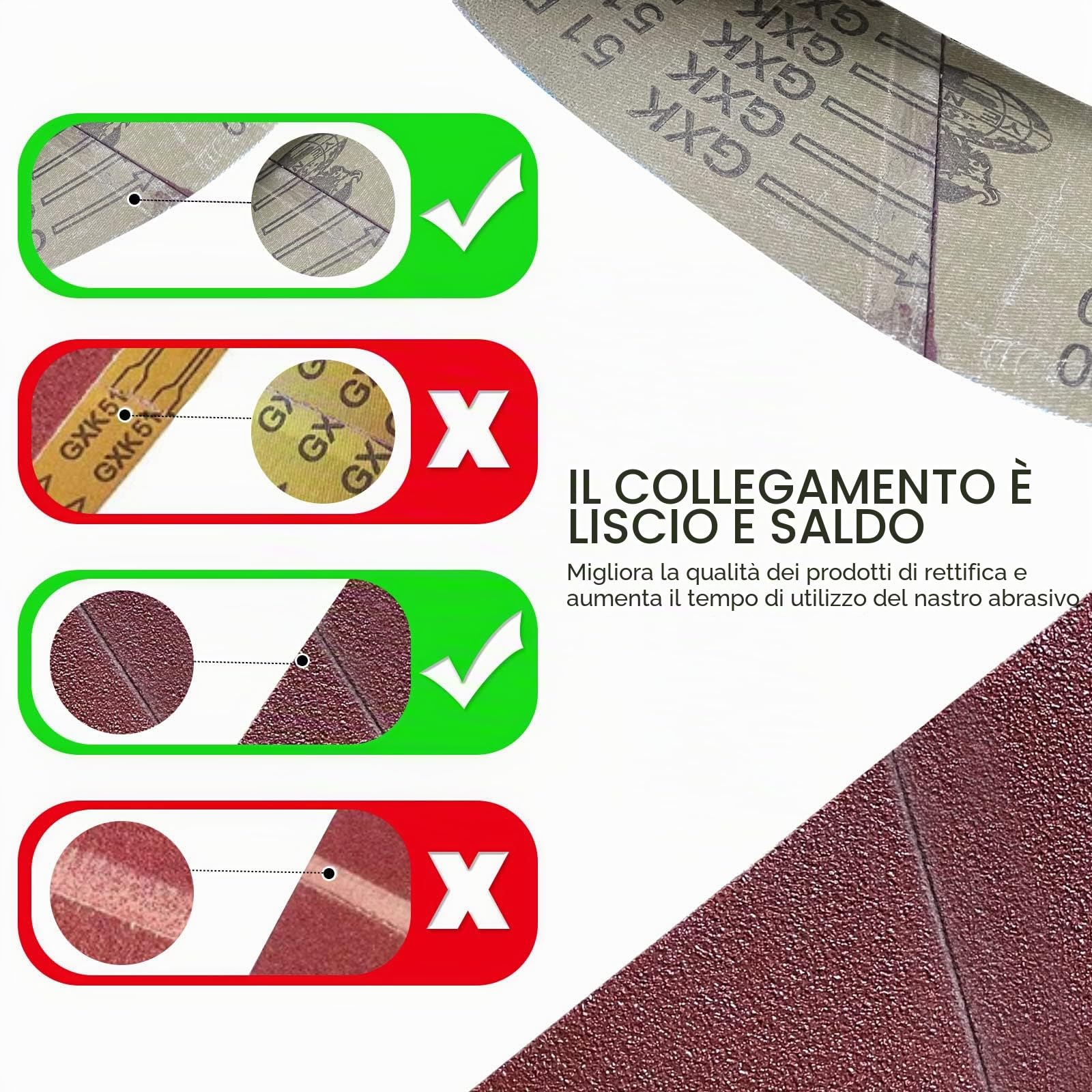 Nastri Abrasivi, 75 x 533 mm Set di Nastri Abrasivi Ciascuno 3 x Grana 80/120/150/240/400 per Levigatrice a Nastro Stazionaria, Levigatrice, Levigatrice a Disco a Nastro(15 Pezzi)