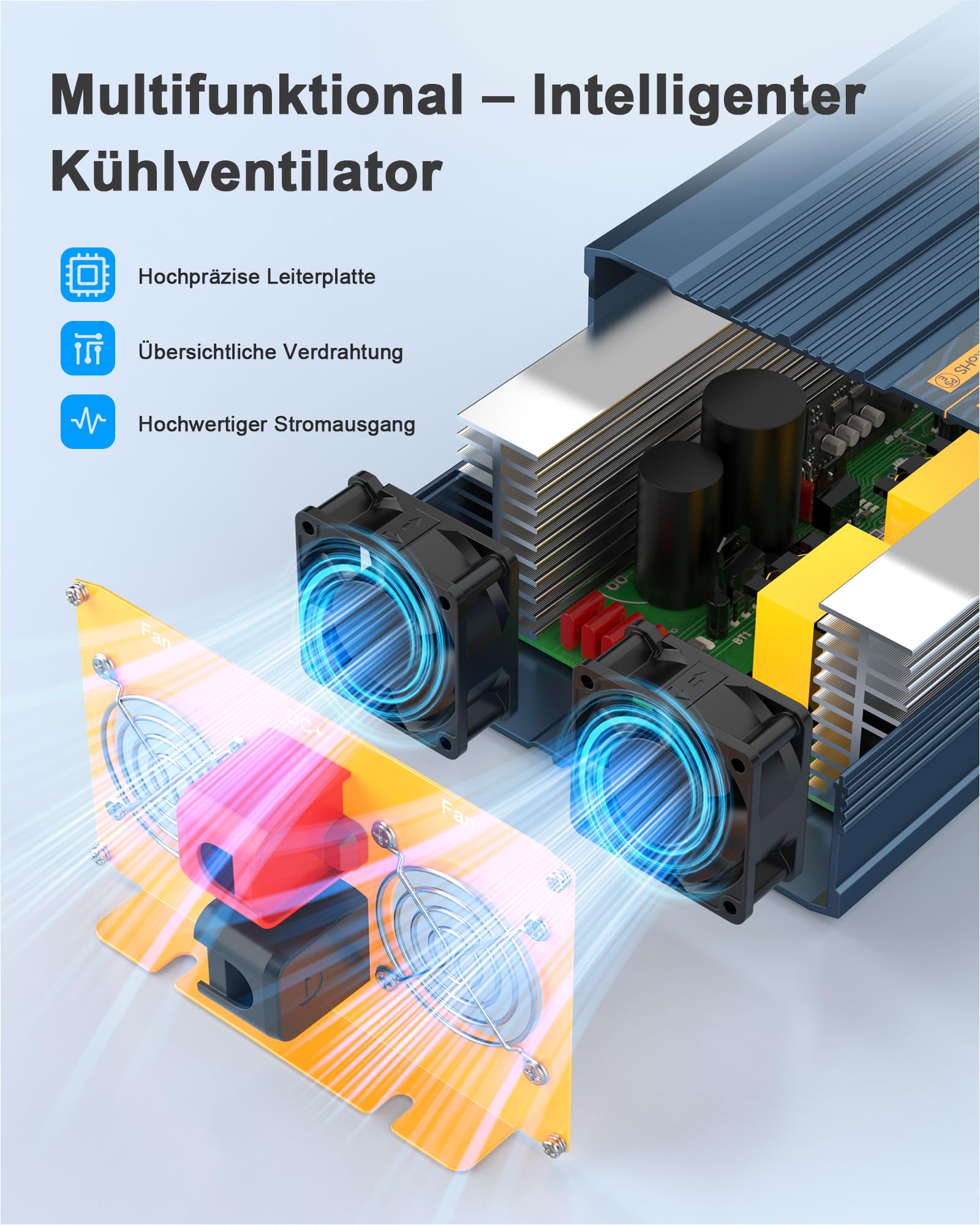 Spannungswandler 1200W/2400W Reiner Sinus- Wechselrichter 12V auf 230V