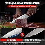 PAUDIN Chef Knife, 8 Inch High Carbon Stainless Steel Sharp Kitchen Knife with Ergonomic Handle, Gift Box for Family & Restaurant
