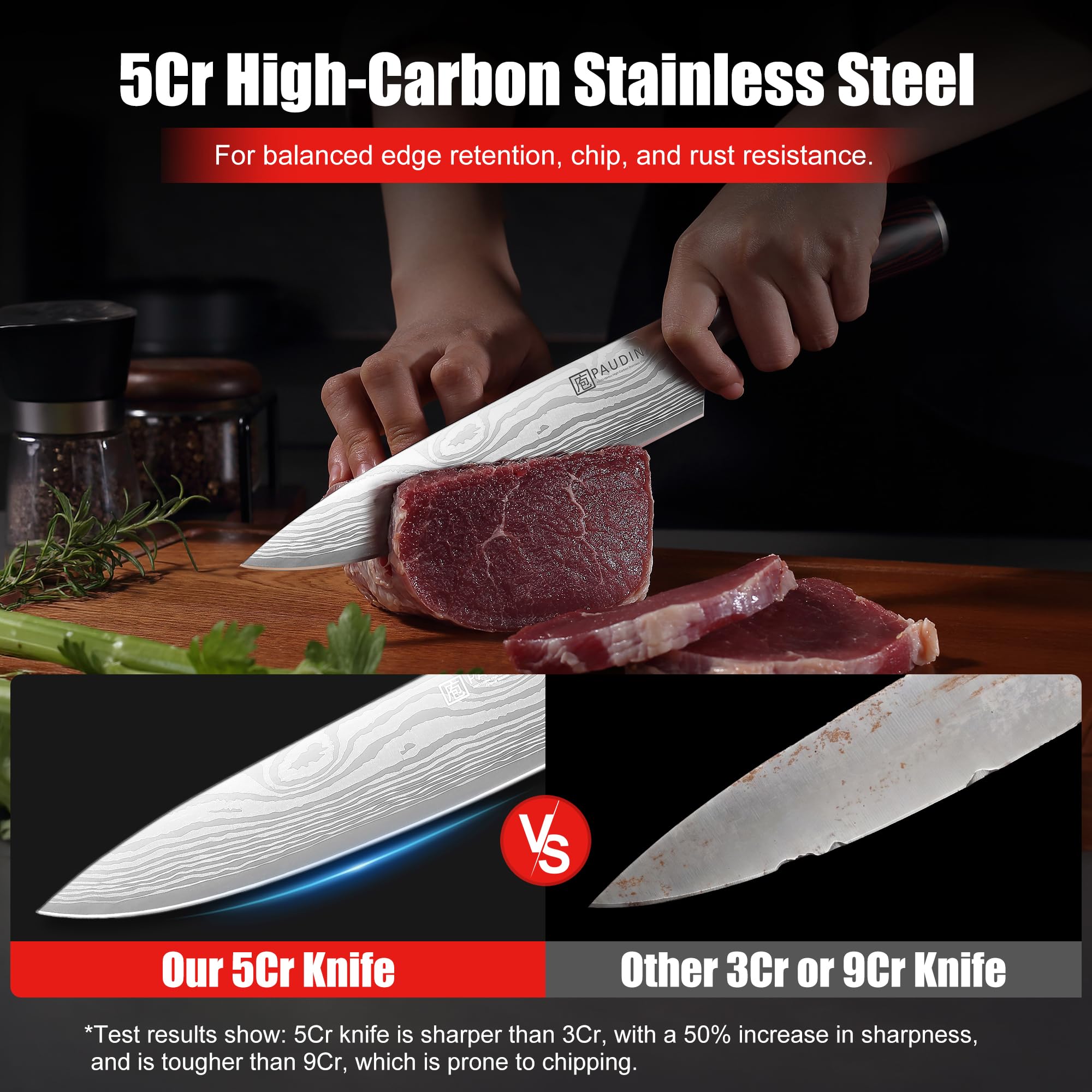 PAUDIN Chef Knife, 8 Inch High Carbon Stainless Steel Sharp Kitchen Knife with Ergonomic Handle, Gift Box for Family & Restaurant — Amazon image 3