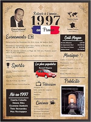 Moyel Cadeau 60 Ans Homme 1965 Chaussettes Homme 43-46 Coton Idee Cadeau Anniversaire 60 Ans Original Cadeaux Anniversaire Homme Papa Grand Pere Mari