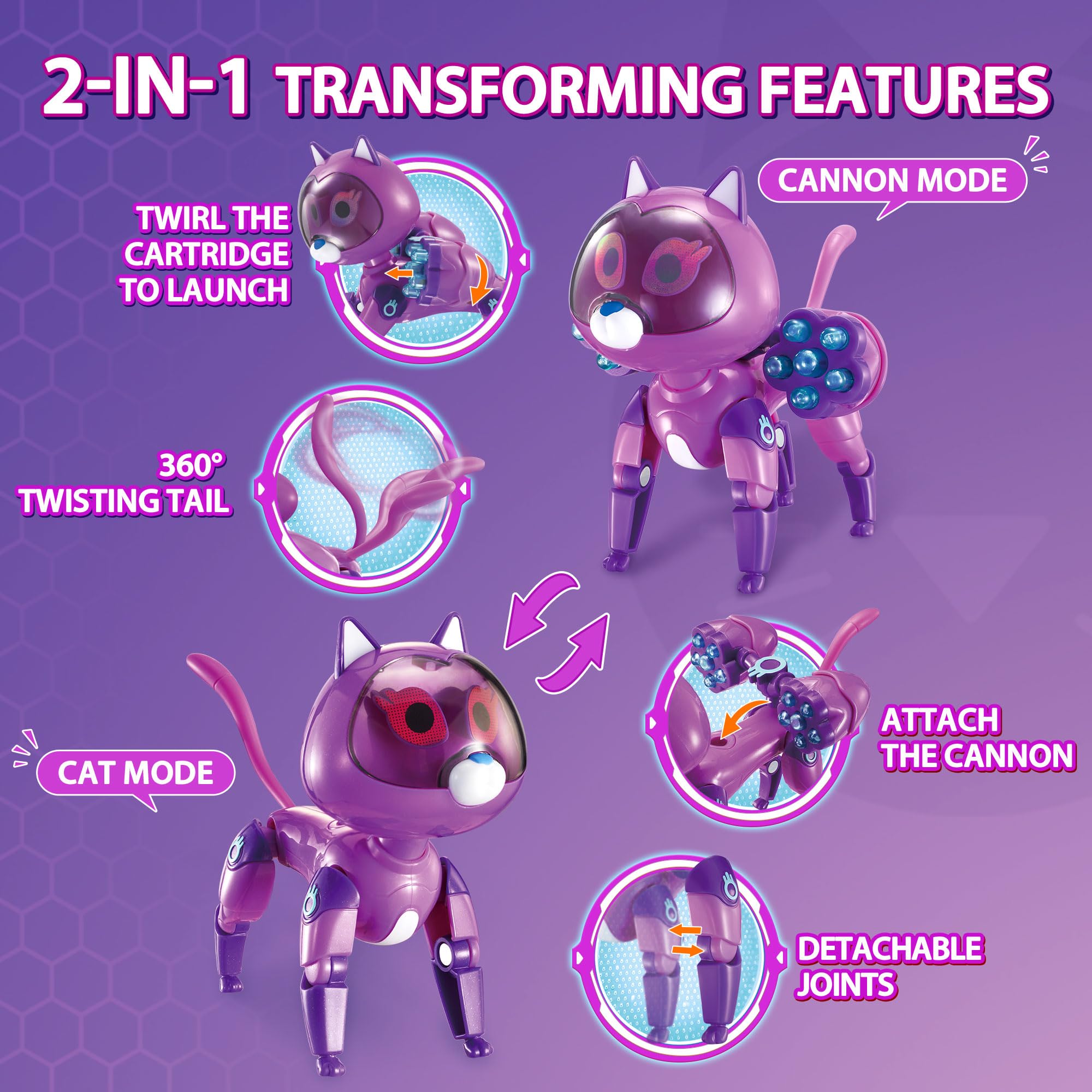 Petronix Defenders EU820220 Transforming Max Mode Pet Kitt-10 12cm Tall Transforming Robot Cat with Connectable Cannons - Image 2