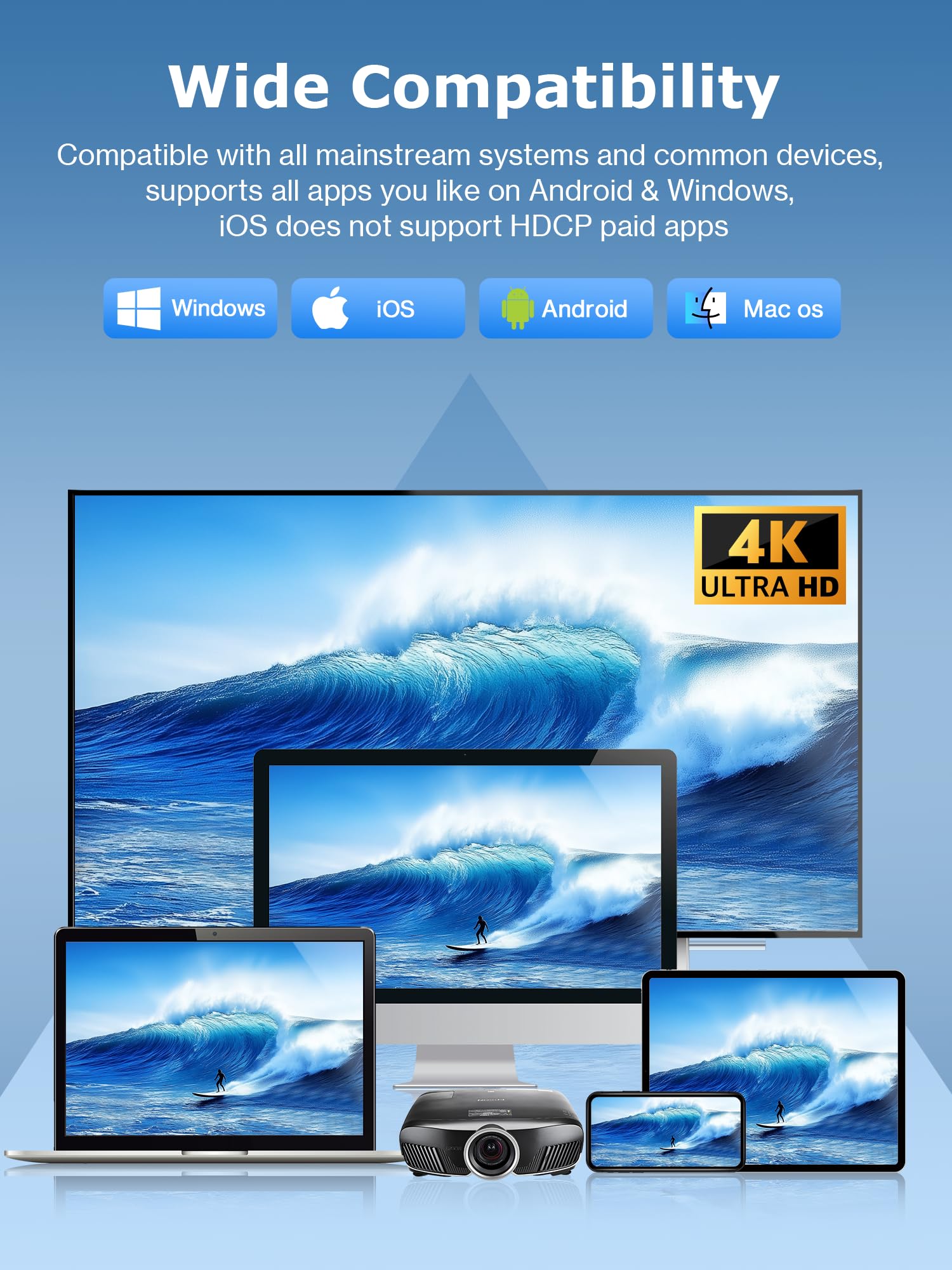 2026 Upgraded 4K Miracast HDMI Dongle Adapte, 5G/2.4G Wireless WI-FI Receiver Screen Mirror Video from Smartphone OS/Android Pad PC zu HDTV Beamer Monitor, Plug&Play Airplay Adapte with Miracast DLNA