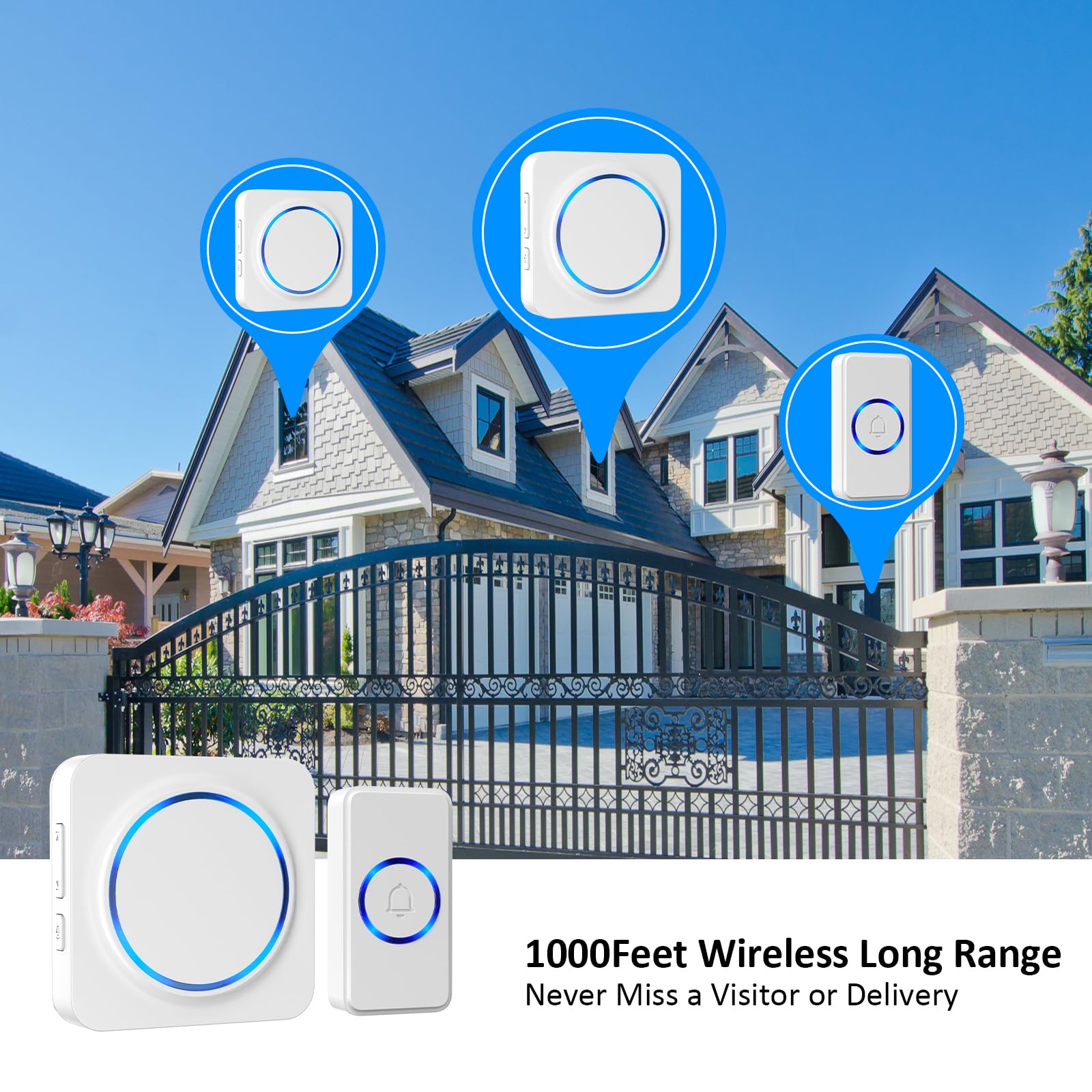 SECRUI Wireless Doorbell, IP55 Waterproof Wall Plug-in Cordless Door Chime Kit - Image 3