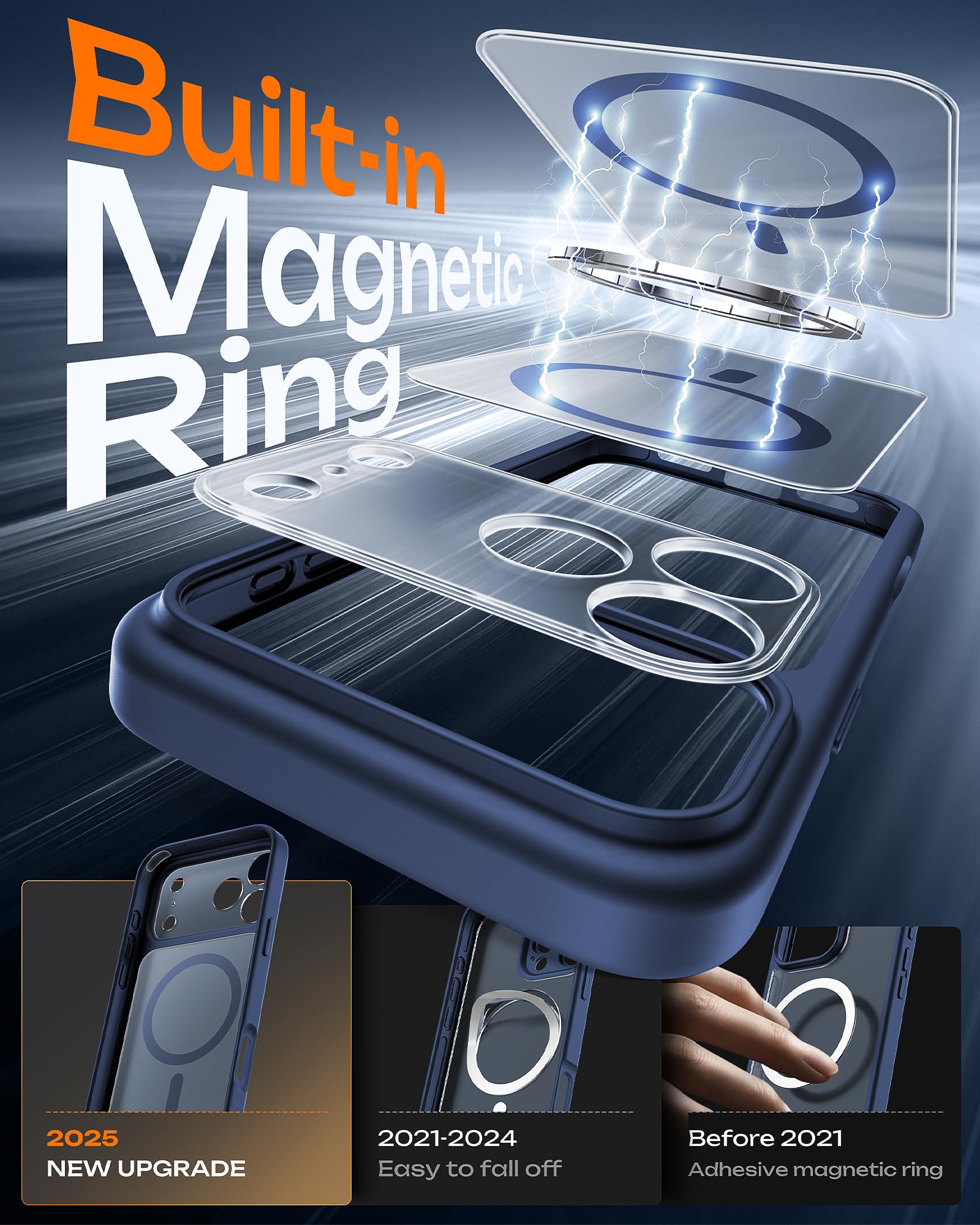 TOCOL Cover Magnetica per iPhone 17 Pro 6,3 Pollic, Compatibile con MagSafe, Anello Magnetico Incorporato, Protezione Fotocamera Integrata, Custodia Antiurto Traslucida Opaca, Blu