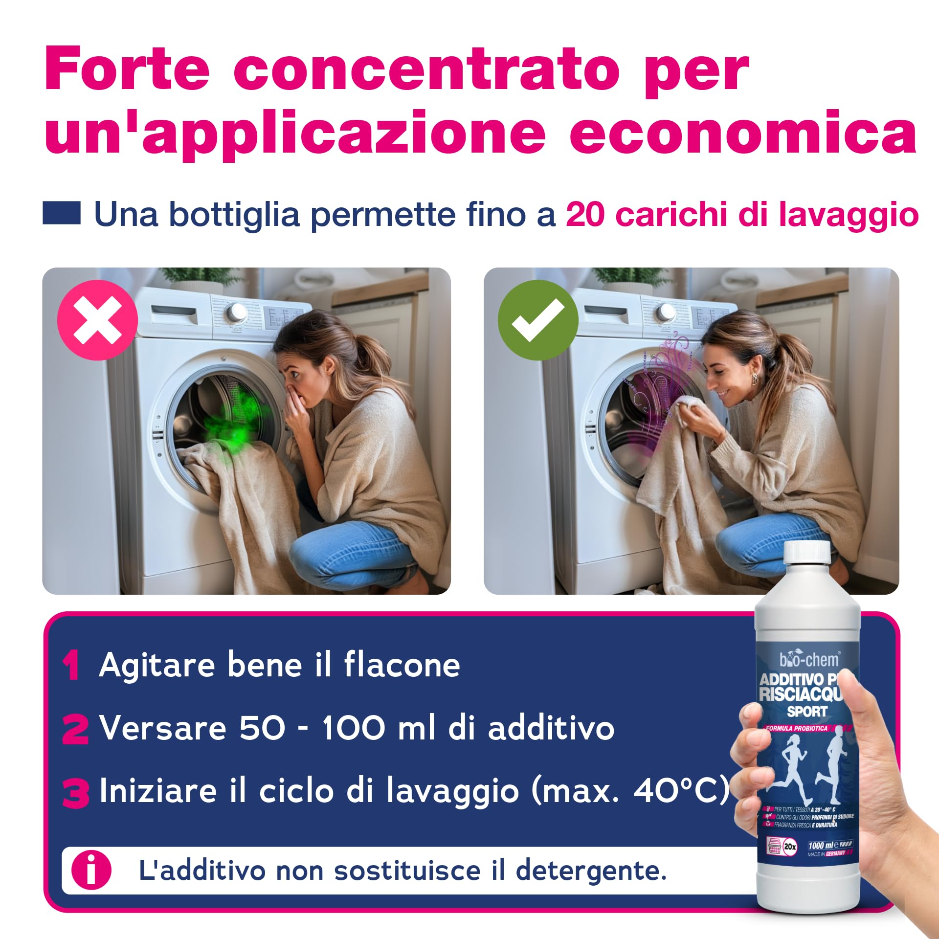 bio-chem Additivo per bucato speciale sport 3L | Anti-odore indumenti sportivi - Ammorbidente per indumenti outdoor, palestra, attività all'aperto