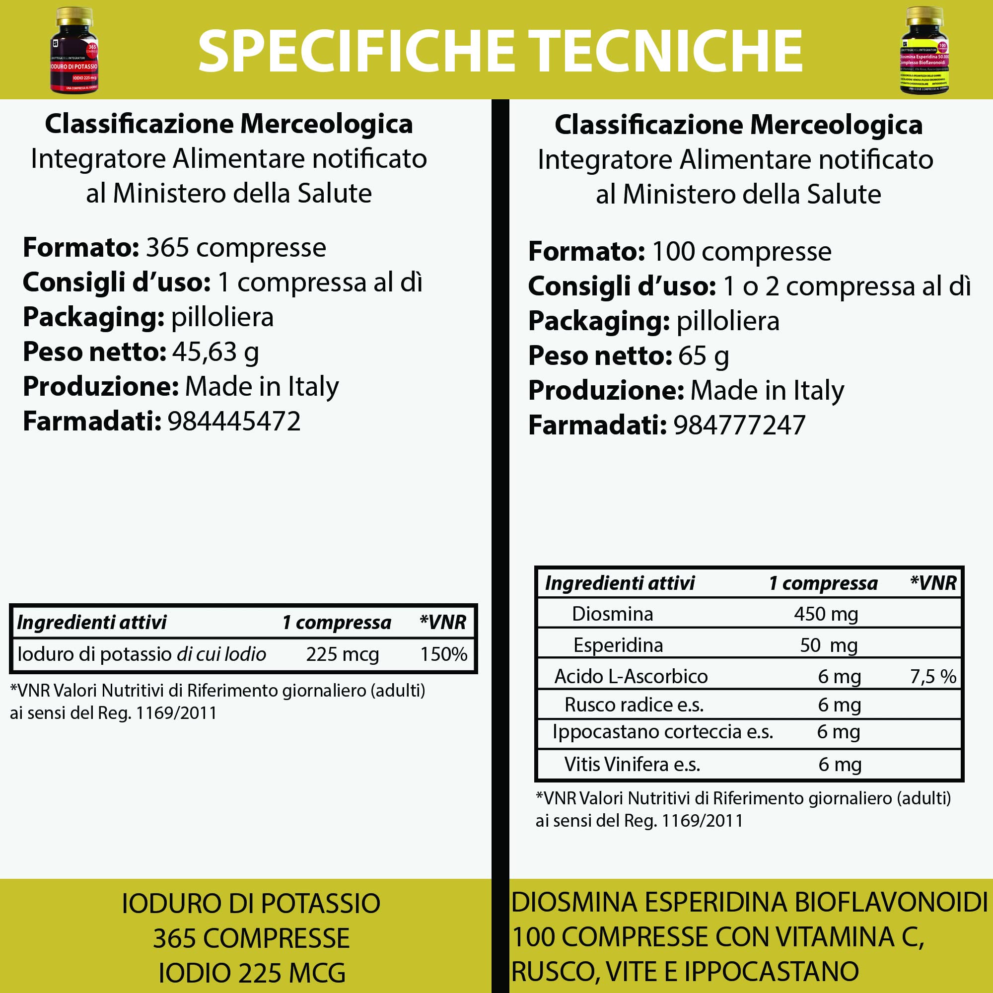 Set di integratori metabolismo tiroide + antiossidante circolazione | iodio 365 compresse + diosmina esperidina bioflavonoidi 100 compresse | non di origine animale | senza glutine e lattosio