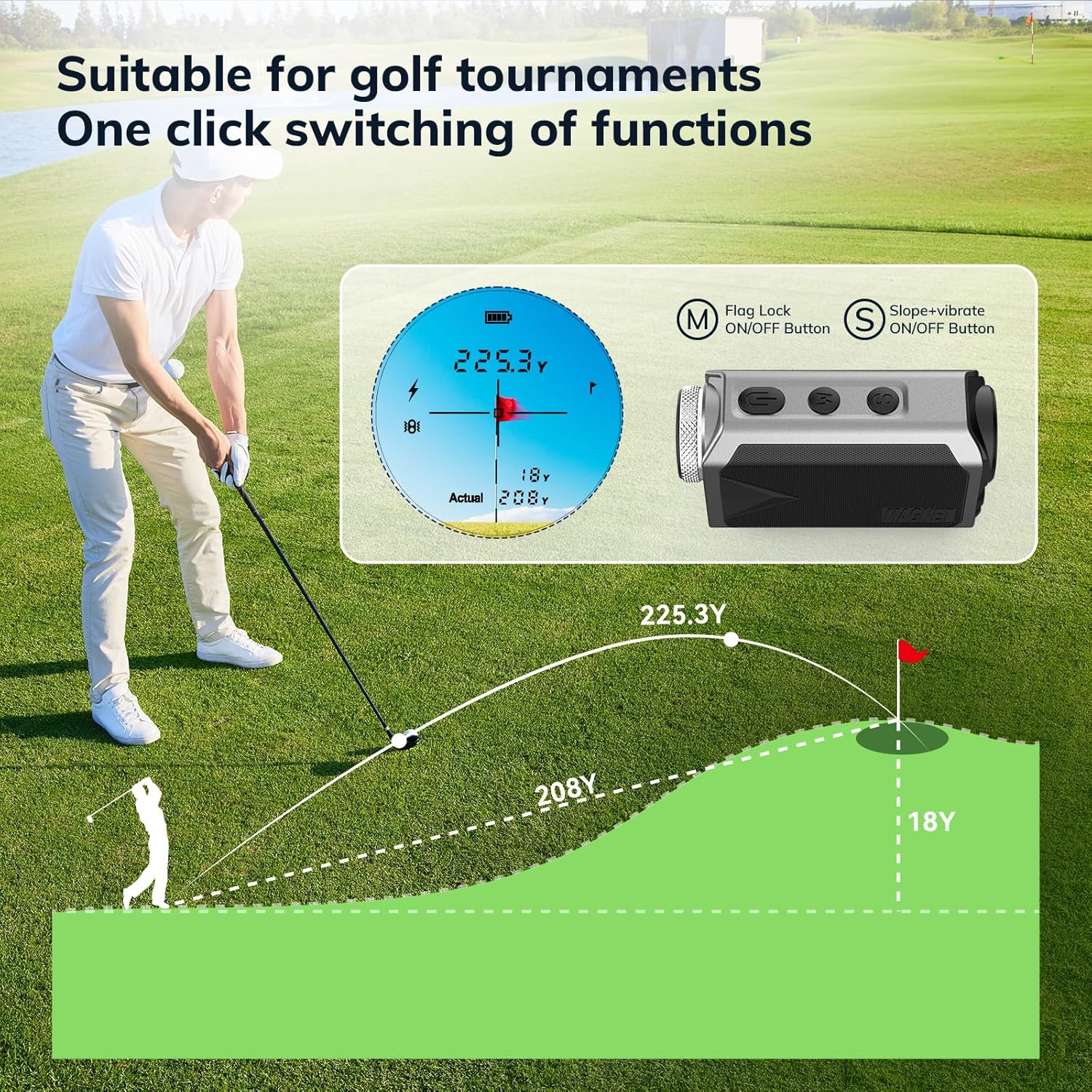 Mini Golf Rangefinder with Slope, Flag Pole Locking, High-Precision, Magnet Stripe, 6X Magnification, 1000 Yards Range Finder, Rechargeable Rangefinders, Golf Tournament Legal