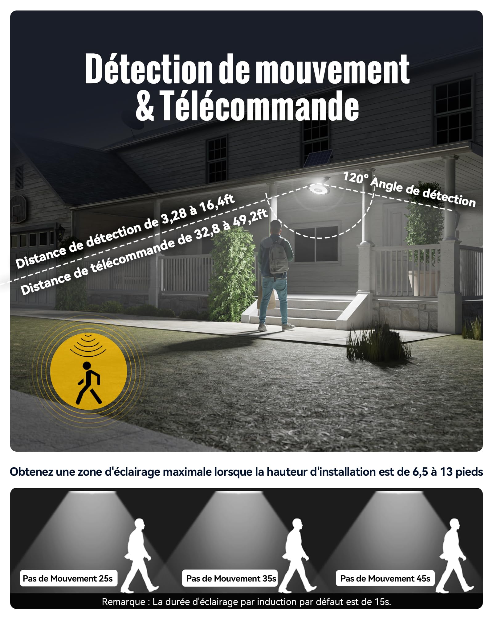 Lampe Solaire Extérieur 3000LM Détecteur de Mouvement 5 Modes 3 Températures de Couleur 4000mAh Batterie
