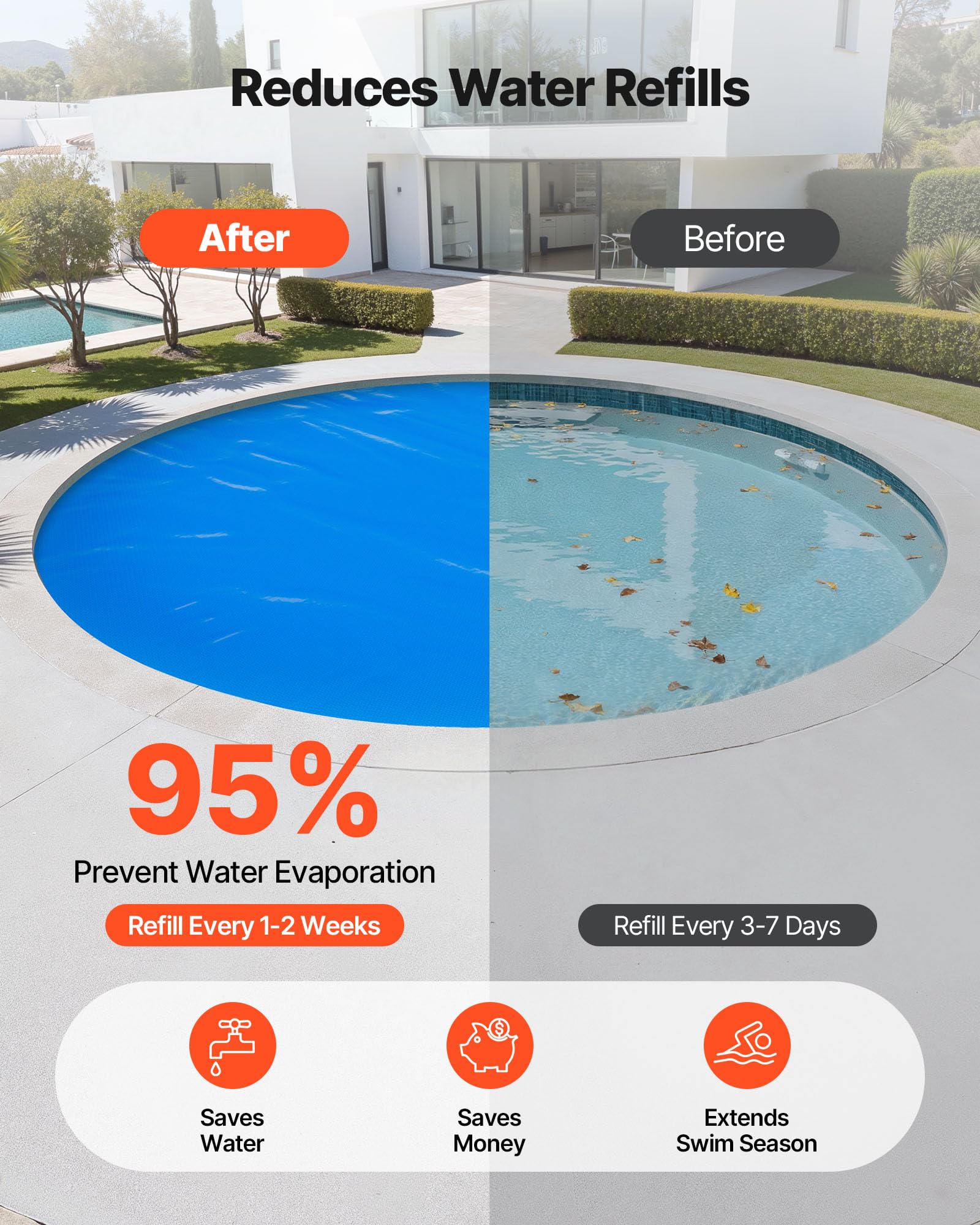 VEVOR Bâche Solaire Piscine Ronde 5,5 m Couverture Solaire Piscine Bâche à Bulles 0,3 mm en Polyéthylène PE Absorption de Chaleur Jour et Rétention Chaleur Nuit pour Piscines Hors Sol Creusées, Bleu