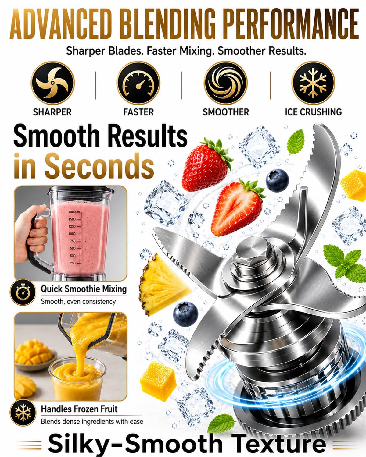 Cichy Blender Blatowy 46000 RPM, 6 Programów, do Smoothie i Shake | Silnik z Czystej Miedzi Wspiera Codzienną Pracę, a Duży Pojemnik i Szybkie Płukanie Pomagają Szybko Serwować Napoje i Potrawy
