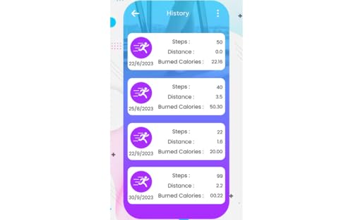 Accurate Pedometer Step Tracker