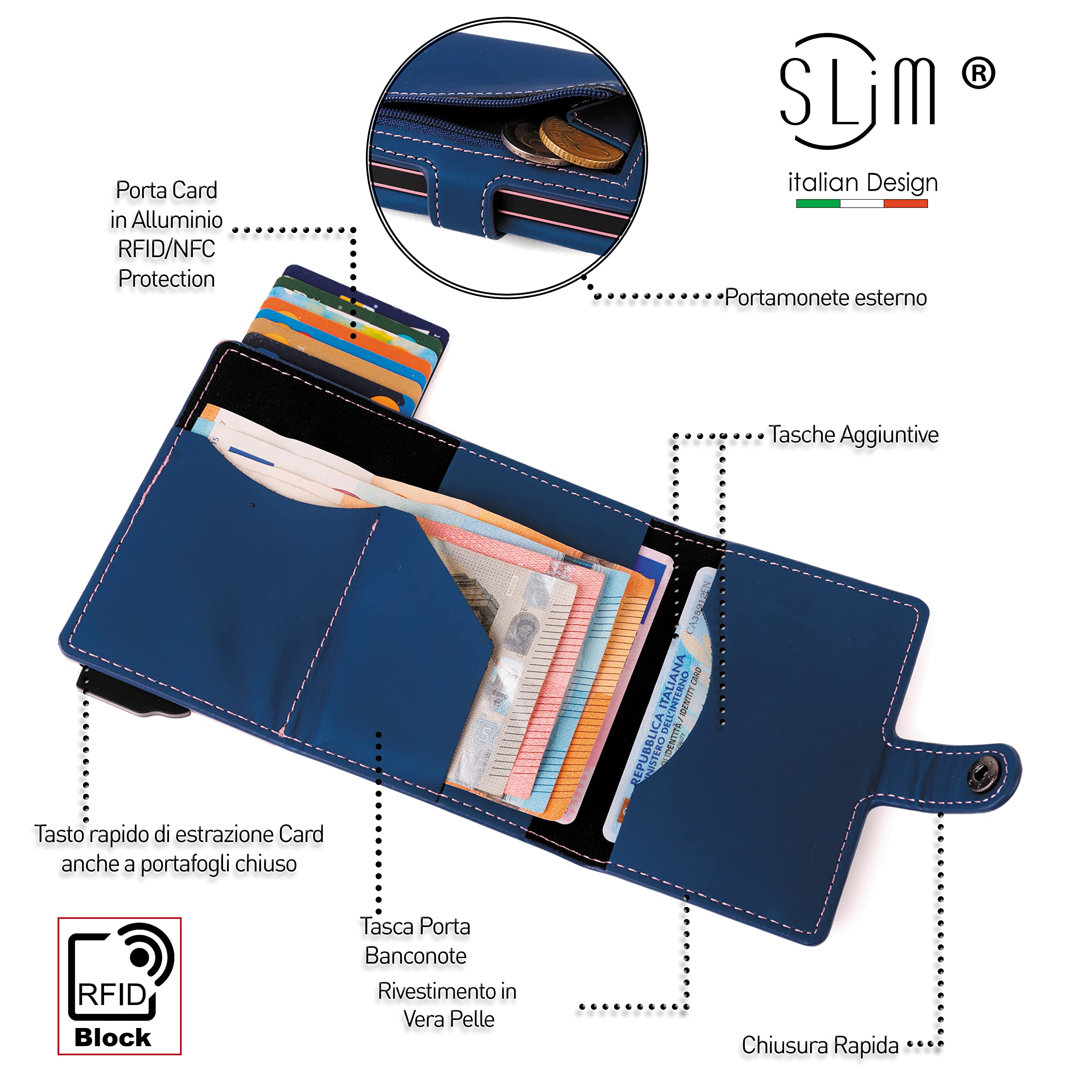 SLim Porta Carte di Credito Schermato Portafoglio Uomo Rfid Portatessere Anticlonazione Donna Portacarte Uomo (Blu Cuciture Rosa, Con Zip)