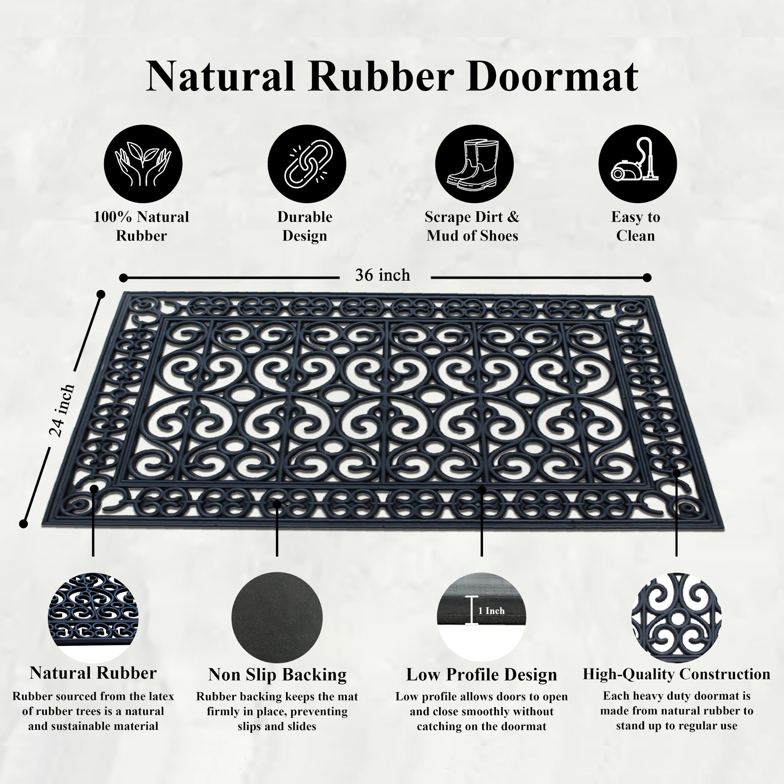 Heavy Duty Rubber Doormat - Won't Blow Away -3