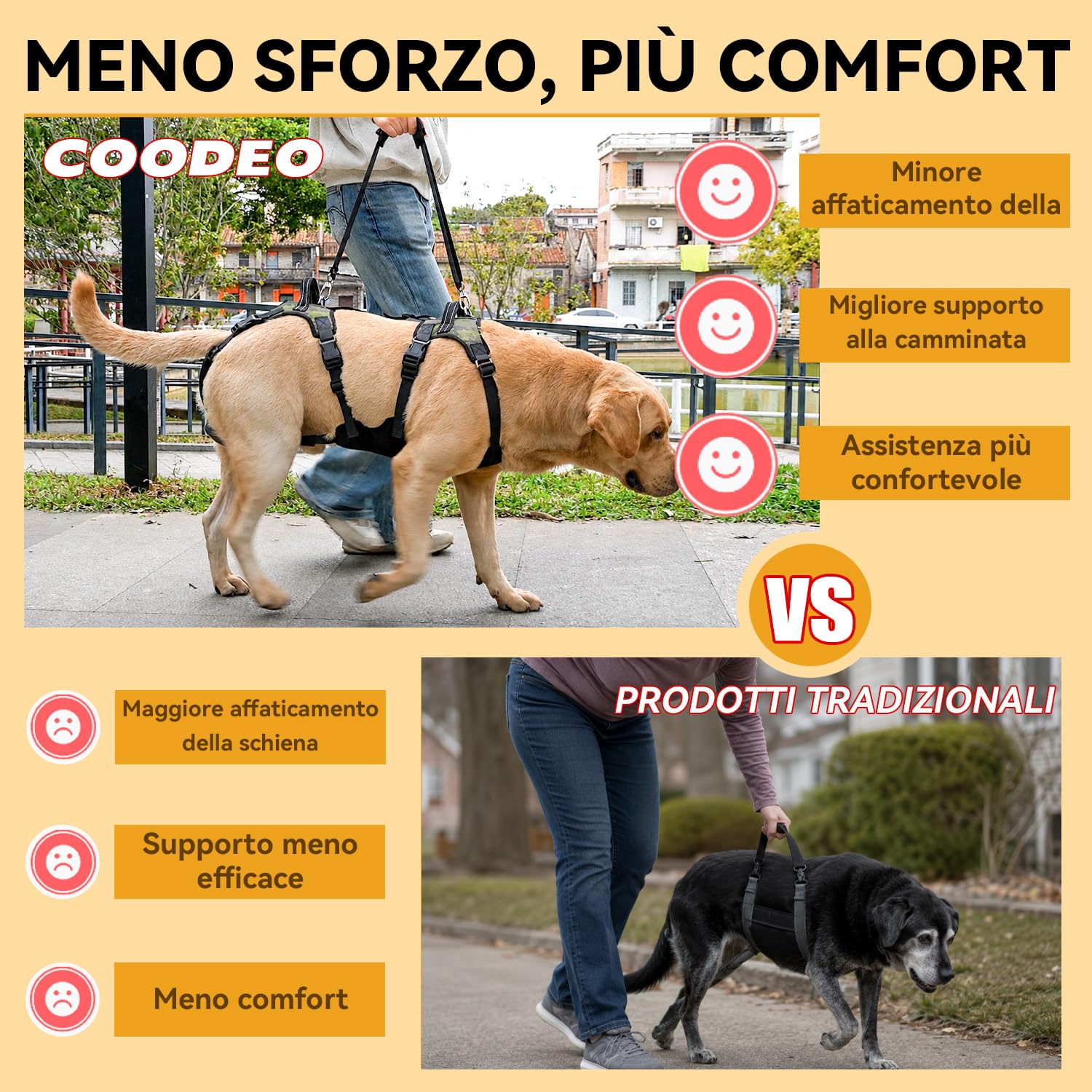 COODEO Imbracatura per sollevamento cani anziani, supporto completo con tracolla regolabile, aiuto per cani con zampe posteriori deboli, artrite, displasia dell'anca e recupero post operatorio (2XL)
