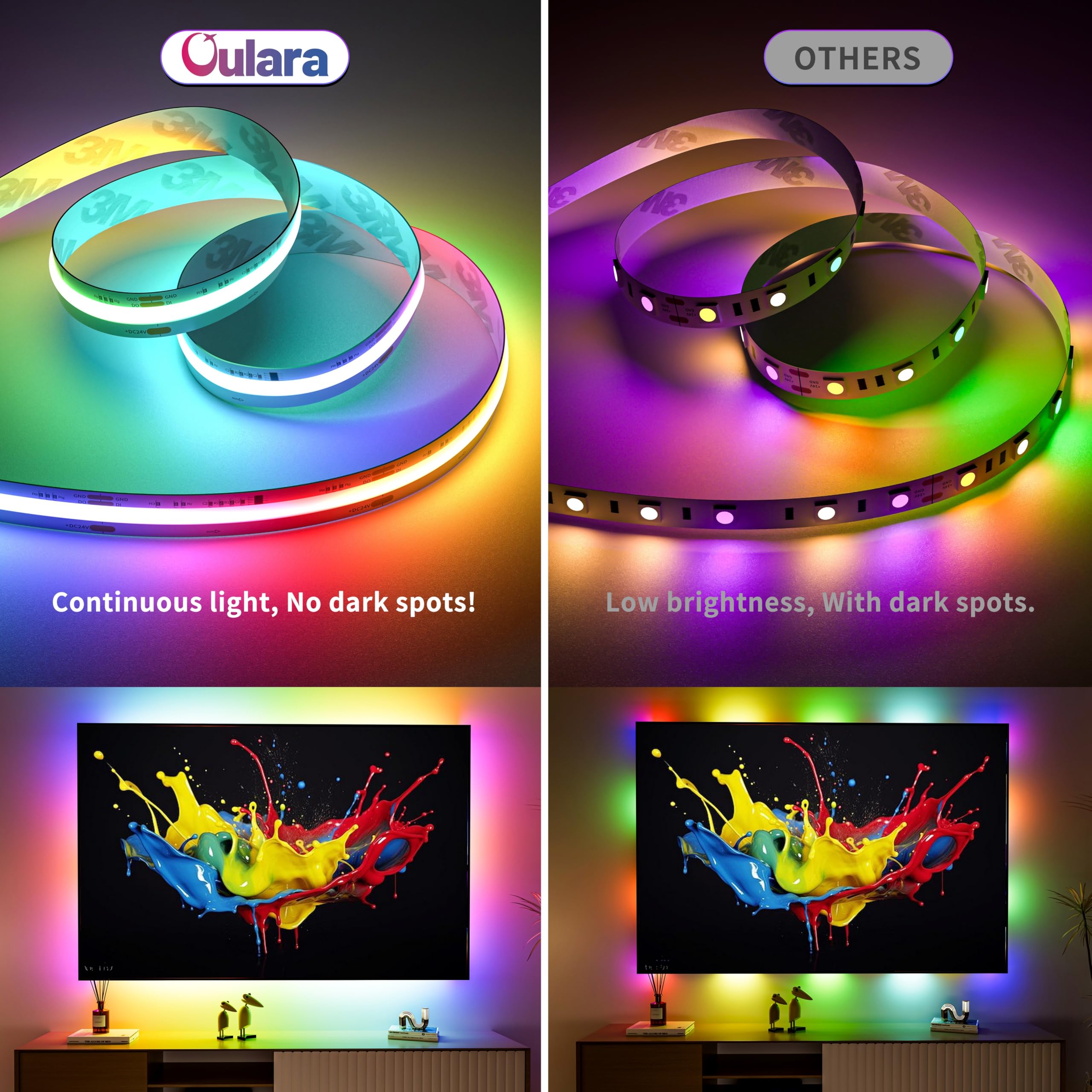 OULARA RGB COB LED Streifen Smart IC Adressierbare 10M,DC24V Farbe Wechselnde LED Streifen Mehrfarbige und weiß led strip light für DIY Dekoration(Controller & Adapter separat erhältlich)