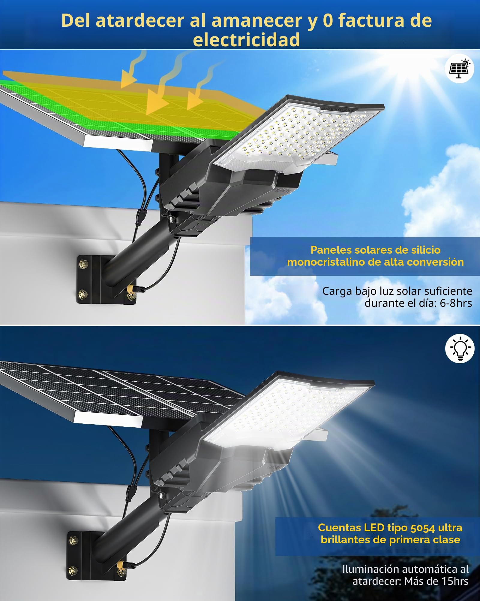 Gefolly SL-18000W Farolas Solares Exteriores, Focos Led Exterior Solares
