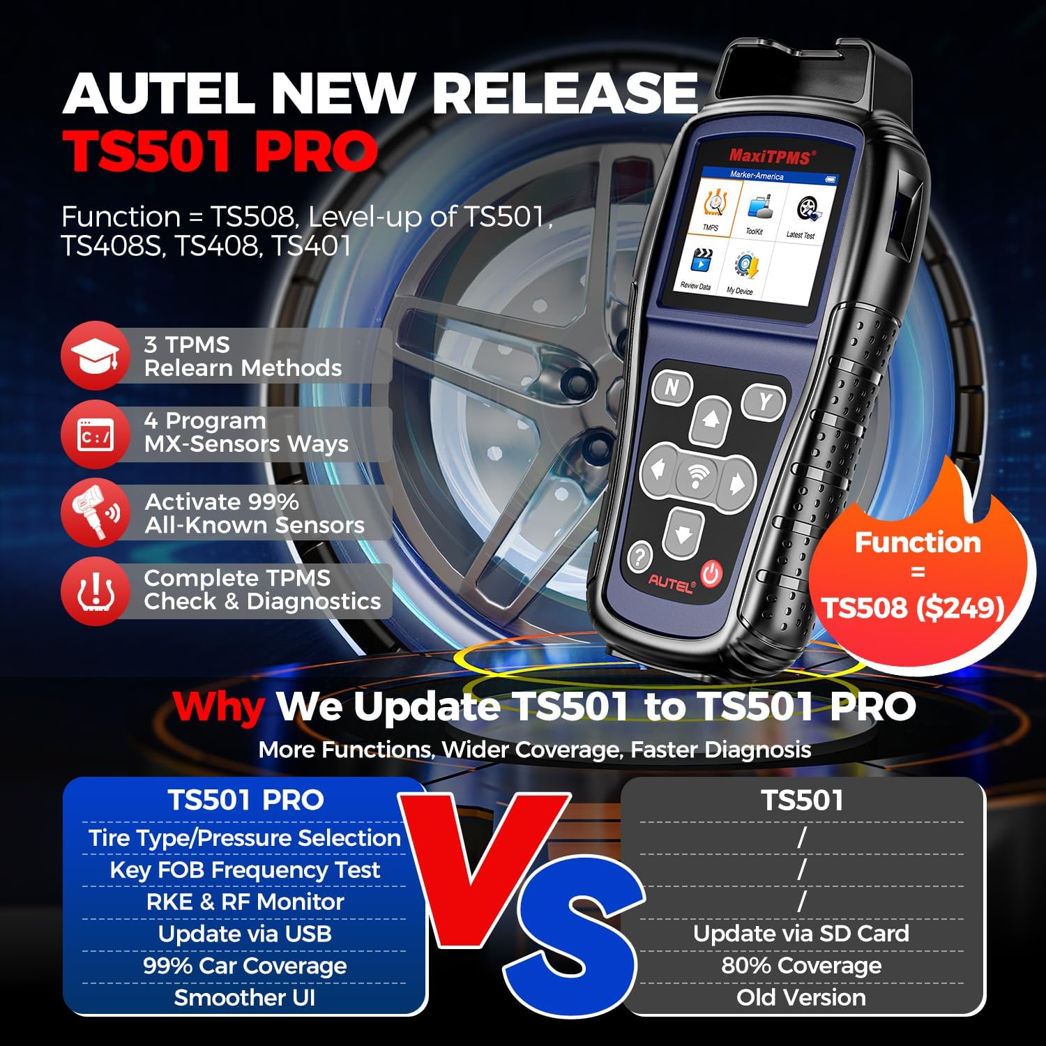 Autel MaxiTPMS TS501 Pro Outil Programmation TPMS, 2026 Identique au TS508WF TS508, Mise à Niveau du TS501 TS408S, Réapprentissag Activation Capteur, Programmation Capteur MX, Réinitialisation TPMS