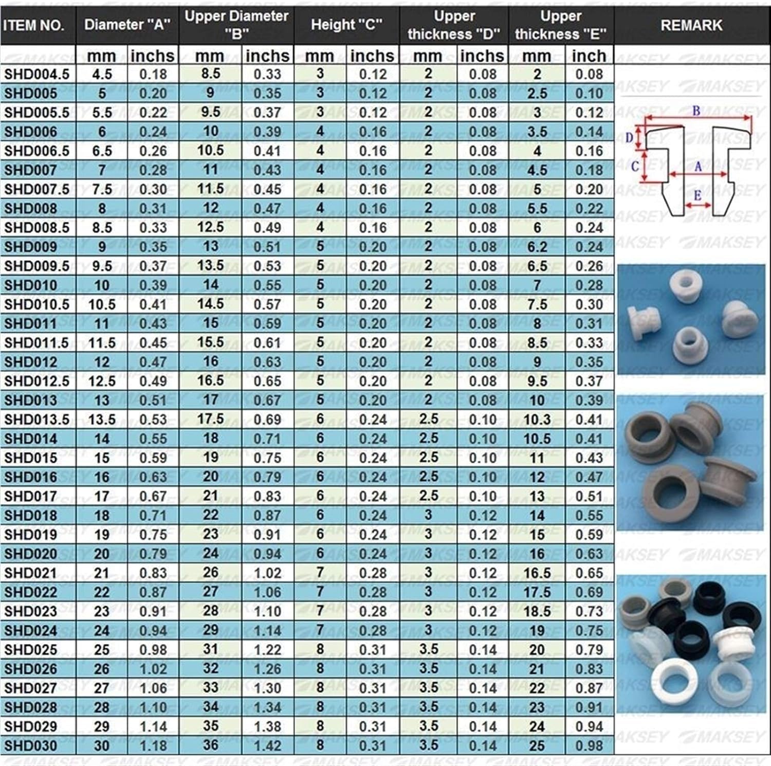 Arandela de goma, sello de goma, arandela de sellado de junta tórica, juntas tóricas de goma, arandela sellada con agua, con orificio, tubo de goma de silicona, ojal de PVC de 9 mm a 11 mm, goma (Col