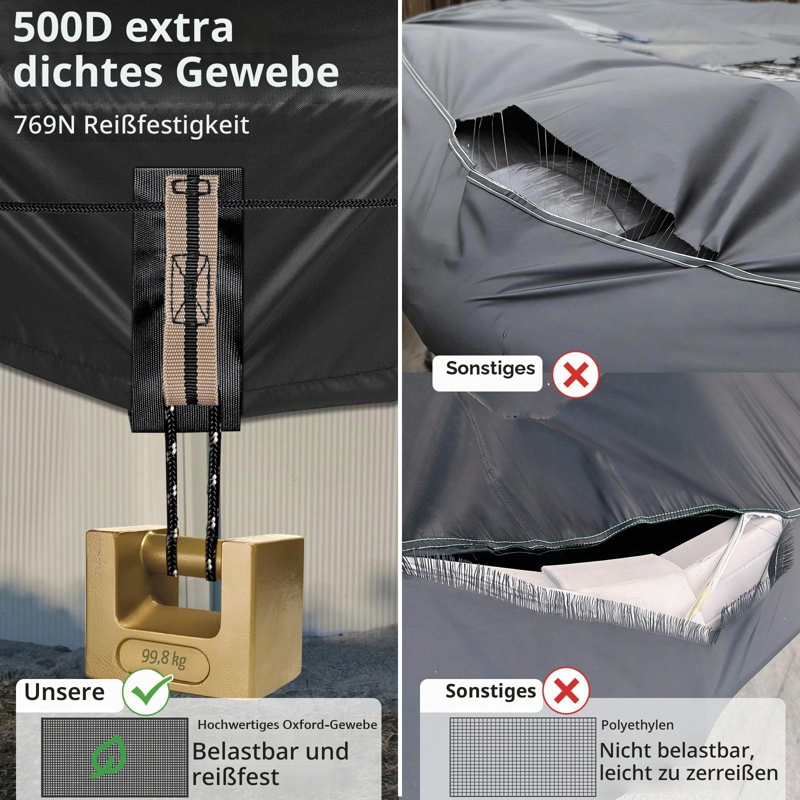 QH.Home Runde Winter-Poolabdeckung für Bestway/Intex/Coleman-Rahmen über dem Boden, hervorragende Winddichte, schnell festziehende, patentierte Ratsche und gewichtsführende Ringe, kälte- und