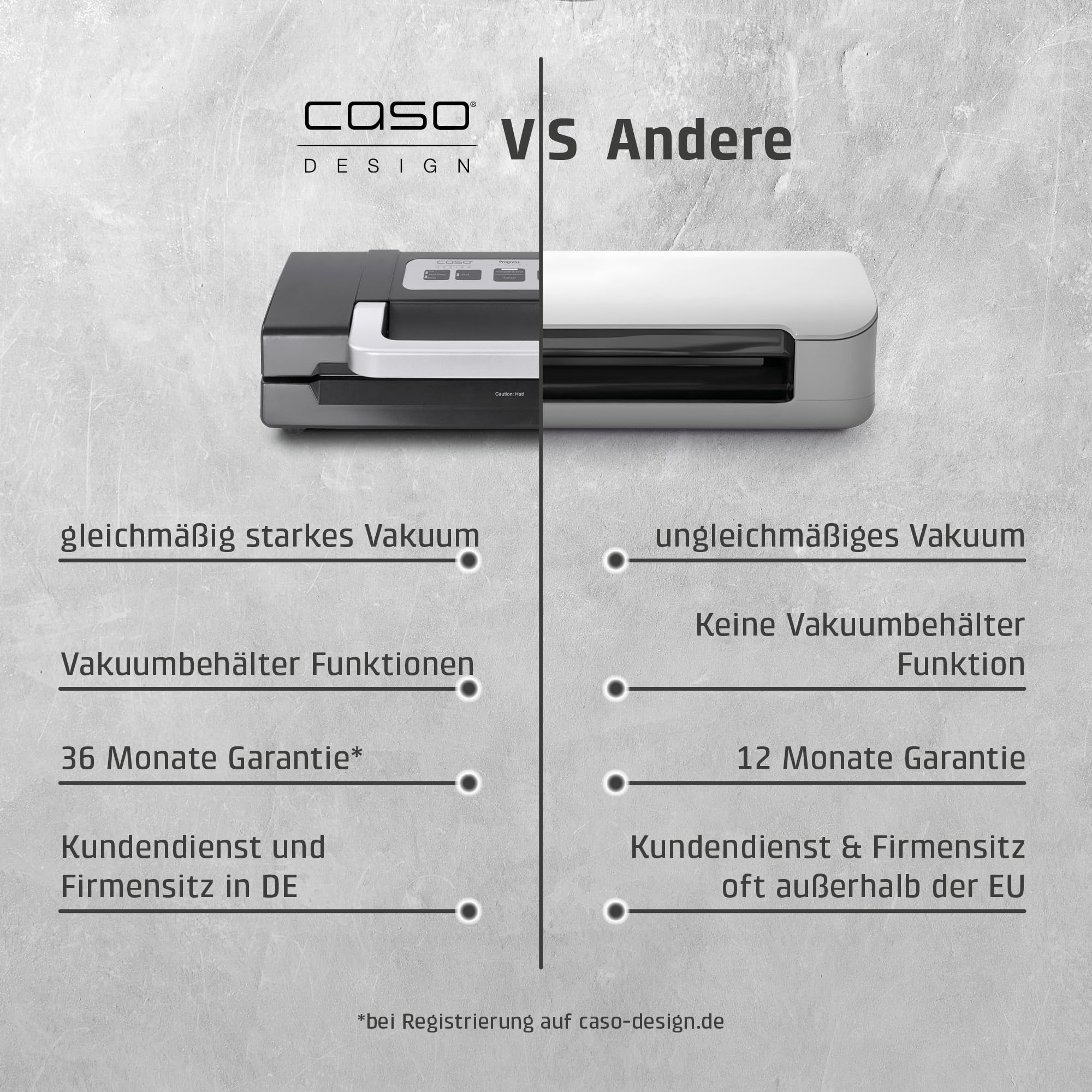 Caso HC170 Vakuumiergerät, Vakuumierer, Testsieger Haus & Garten Test, inkl. 10 Folienbeutel 20x30cm, Schweißzeit einstellbar, starke Pumpe mit 9 L/Min, extra breite Schweißnaht 2,5mm