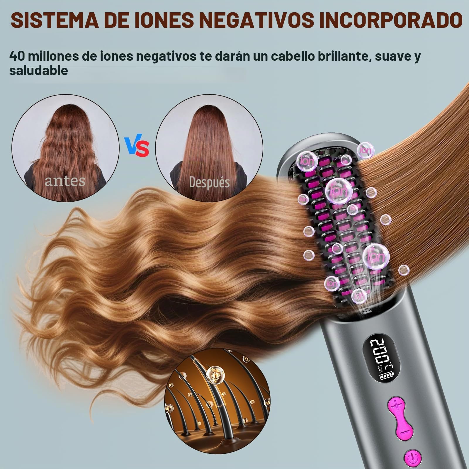 Cepillo Alisador de Pelo Inalámbrico 9600 mAh, con Iones Negativos | 4 Niveles de Temperatura, Púas del Cepillo 3D, Portátil para Viajes, Recargable por USB, Peine Caliente para Mujer, Gris