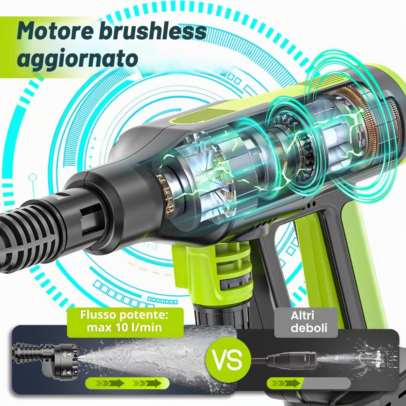 Idropulitrice a batteria, ad alta pressione, 4 marce, 120 bar, portatile 2 x 4,0 Ah, ugello girevole 6 in 1 e 180°, spruzzatore schiuma, tubo 5 m, irrigazione