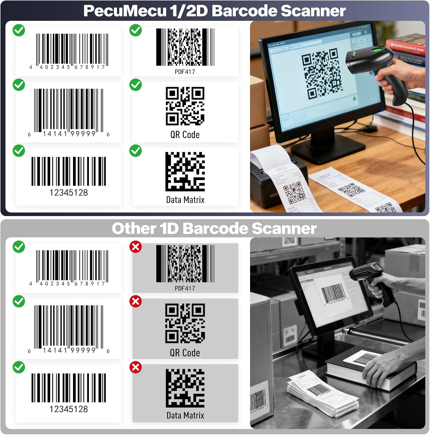 Bluetooth 1D&2D Barcode Scanner, 3-in-1 Bluetooth & USB Wired & 2.4G Wireless QR Barcode Reader, PDF417 Data Matrix Handheld Bar Code Scanner Work with Windows, Android, iOS (TM-10B)