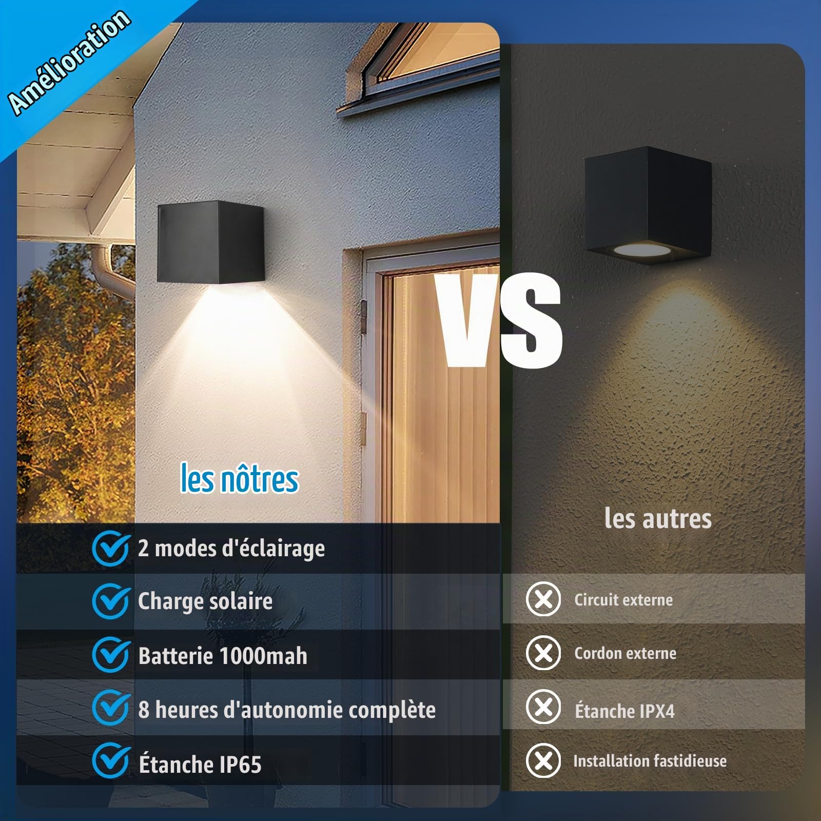 Applique Murale Solaire Extérieure, 4Pack Lampes Solaires pour Jardin Extérieur avec 2 Modes d'Éclairage, Applique Murale Étanche IP65 Lampes Solaires Lampe de Clôture pour Mur Patio Jardin Clôtures