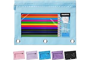 1 Pack Light Blue Pencil Pouch