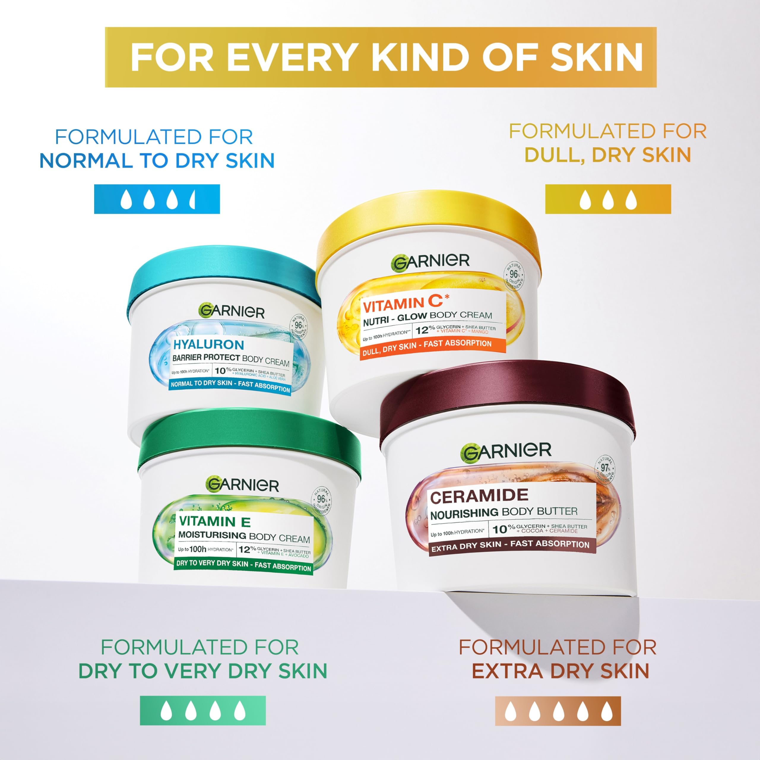 Garnier Vitamin C* Nutri – Glow Body Cream, for Dry & Dull Skin, Fast absorbing, Vegan Formula, Instant Skin Hydration, Approved by Cruelty Free International, 380ml — view 8