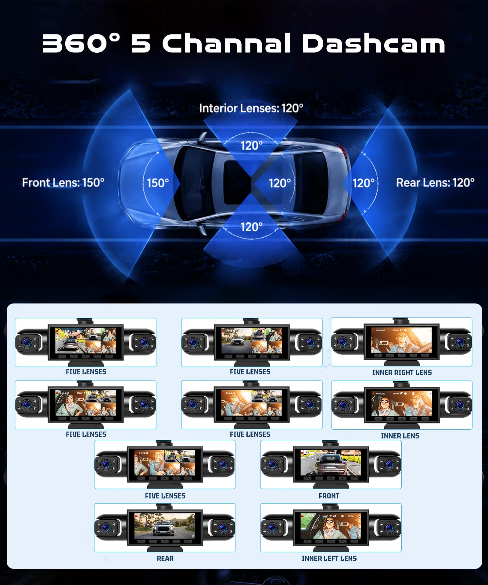 Rimoody 360° 5 Canali Dashcam Voiture, 5 x Caméra 1080P Avant et Arrière Gauche Droite, 3.16" Enregistreur de Voiture Vision Nocturne/Loop Video/Moniteur de Stationnement 24H/Aide au Stationnement