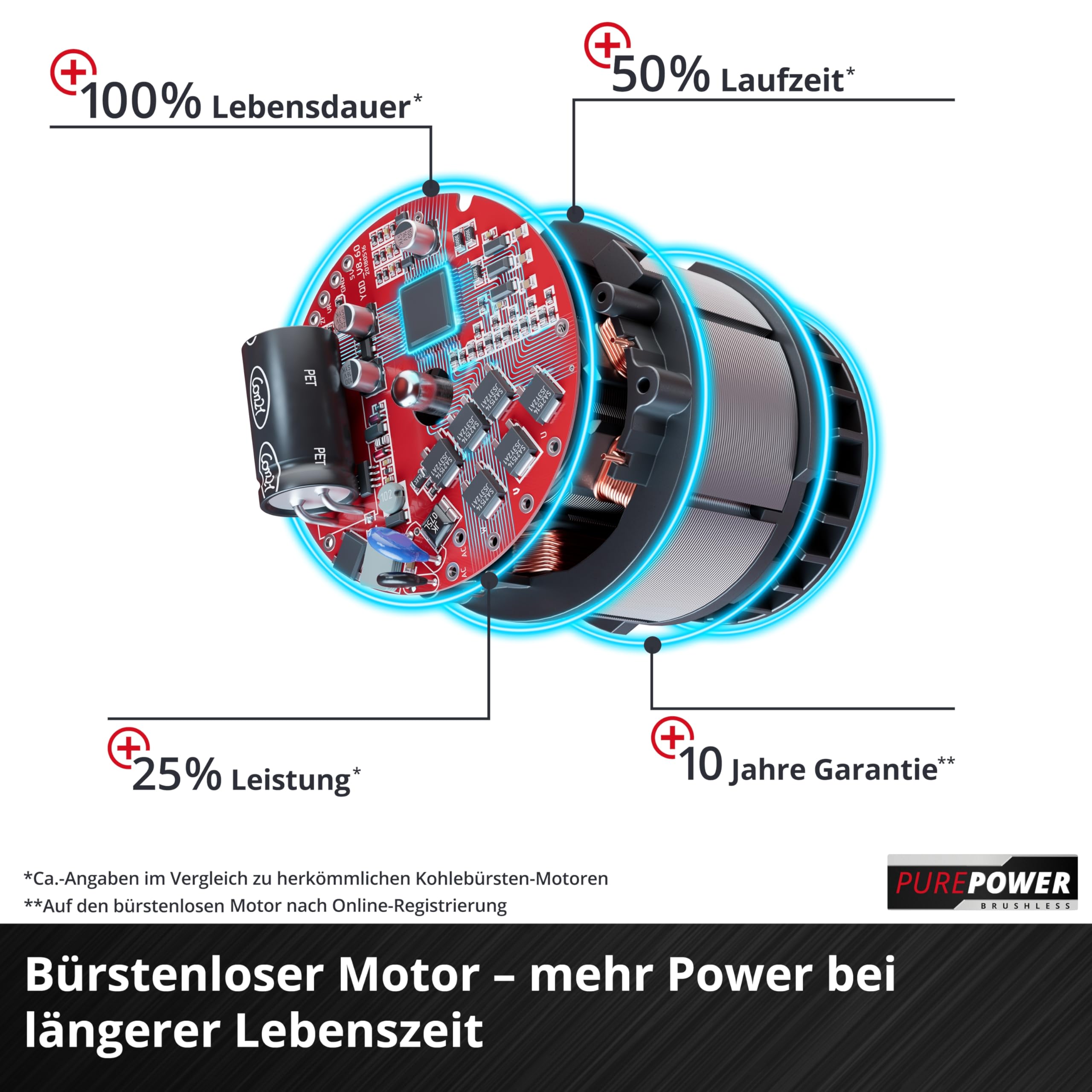 Einhell Profesjonalna wiertarko-wkrętarka akumulatorowa TP-CD 18/80 Li BL-Solo Power X-Change (18 V, bezszczotkowa, 80 Nm, uchwyt wiertarski 13 mm, 2-biegowy, 19 poziomów momentu obrotowego, poziom