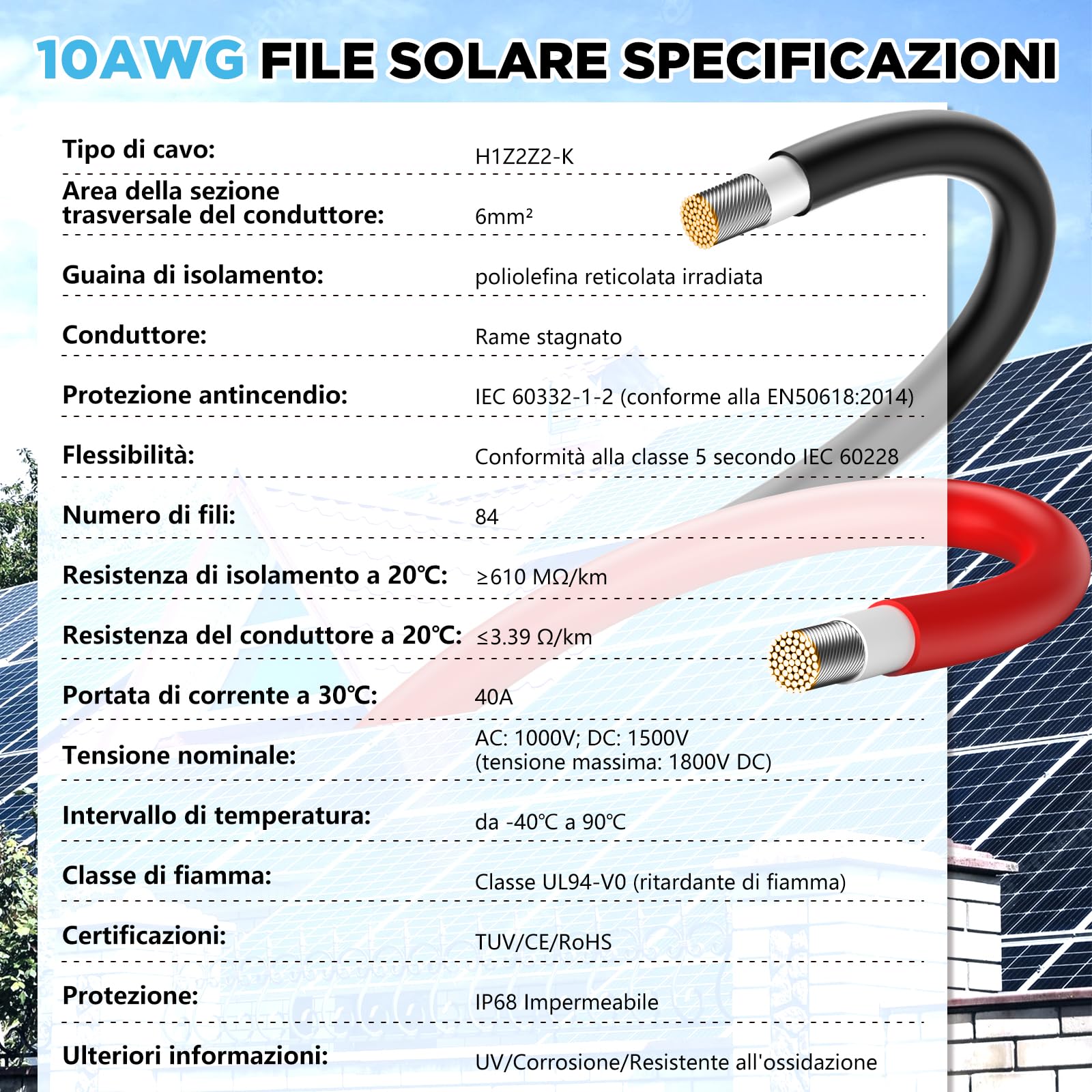 Oududianzi Cavo Solare 6mm2 10m, Prolunga Solare Pannello Cavo 10/15/20/30/40/50m, H1Z2Z2-K Cavi Fotovoltaico 6mm2 per Pannello Solare, Inverter e Regolatore di Carica (6mm² 10m)
